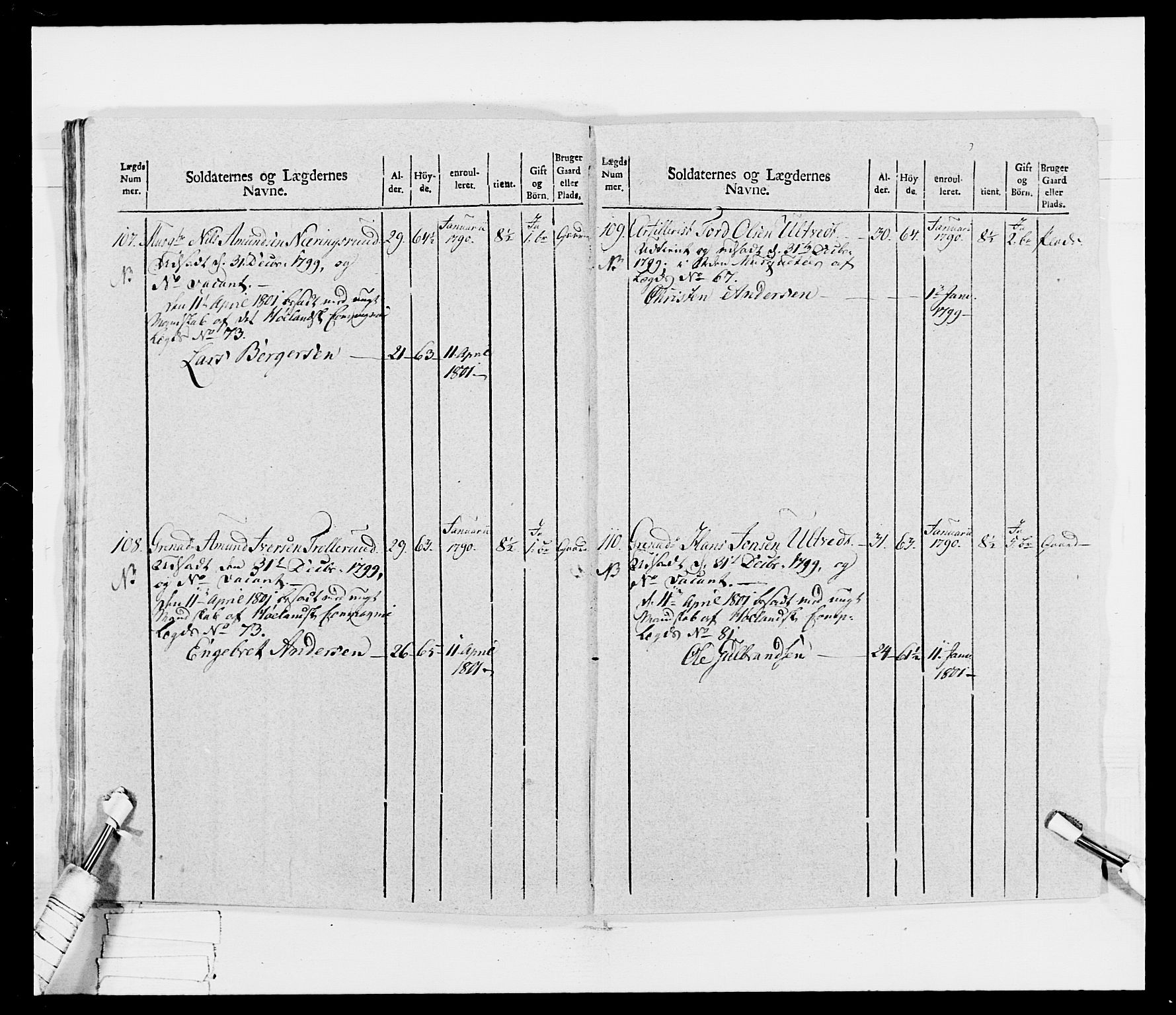 Generalitets- og kommissariatskollegiet, Det kongelige norske kommissariatskollegium, RA/EA-5420/E/Eh/L0032b: Nordafjelske gevorbne infanteriregiment, 1806, p. 280