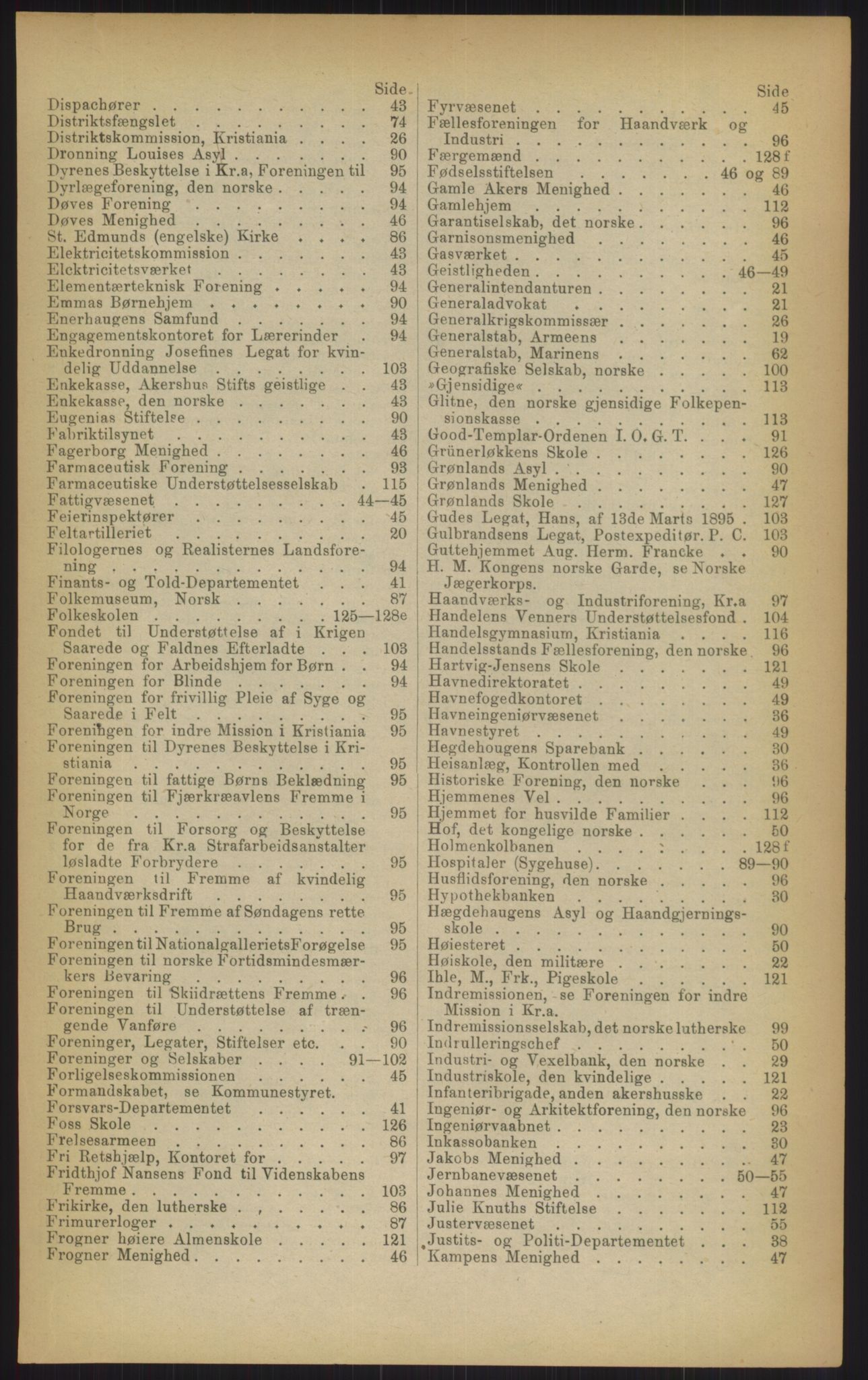 Kristiania/Oslo adressebok, PUBL/-, 1903