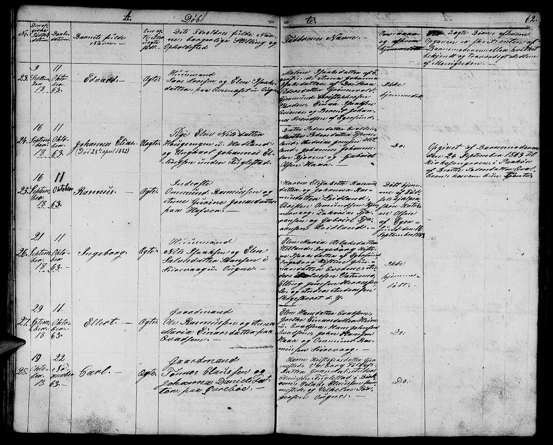 Eigersund sokneprestkontor, AV/SAST-A-101807/S09/L0003: Parish register (copy) no. B 3, 1846-1875, p. 62