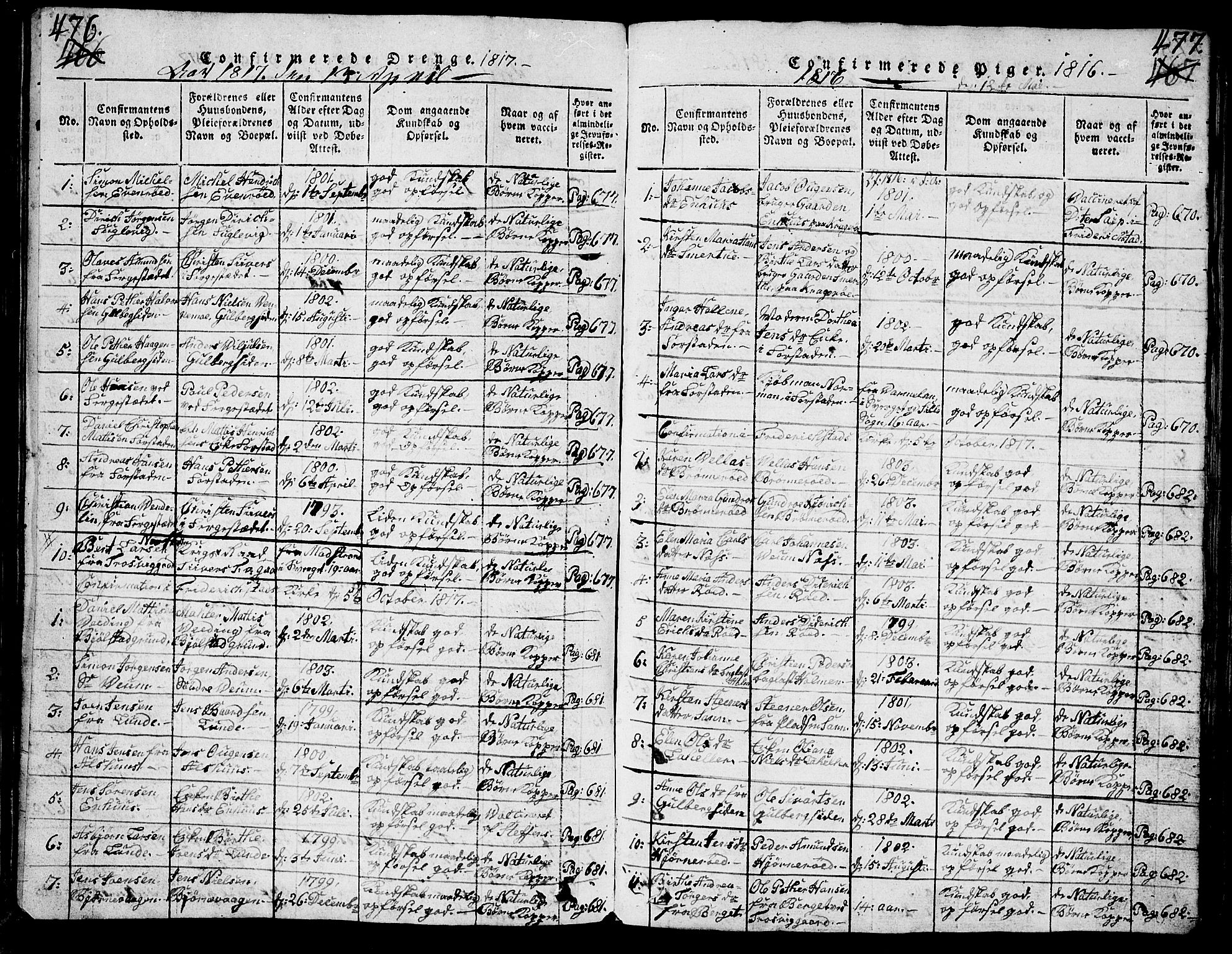 Glemmen prestekontor Kirkebøker, AV/SAO-A-10908/G/Ga/L0001: Parish register (copy) no. 1, 1816-1838, p. 476-477