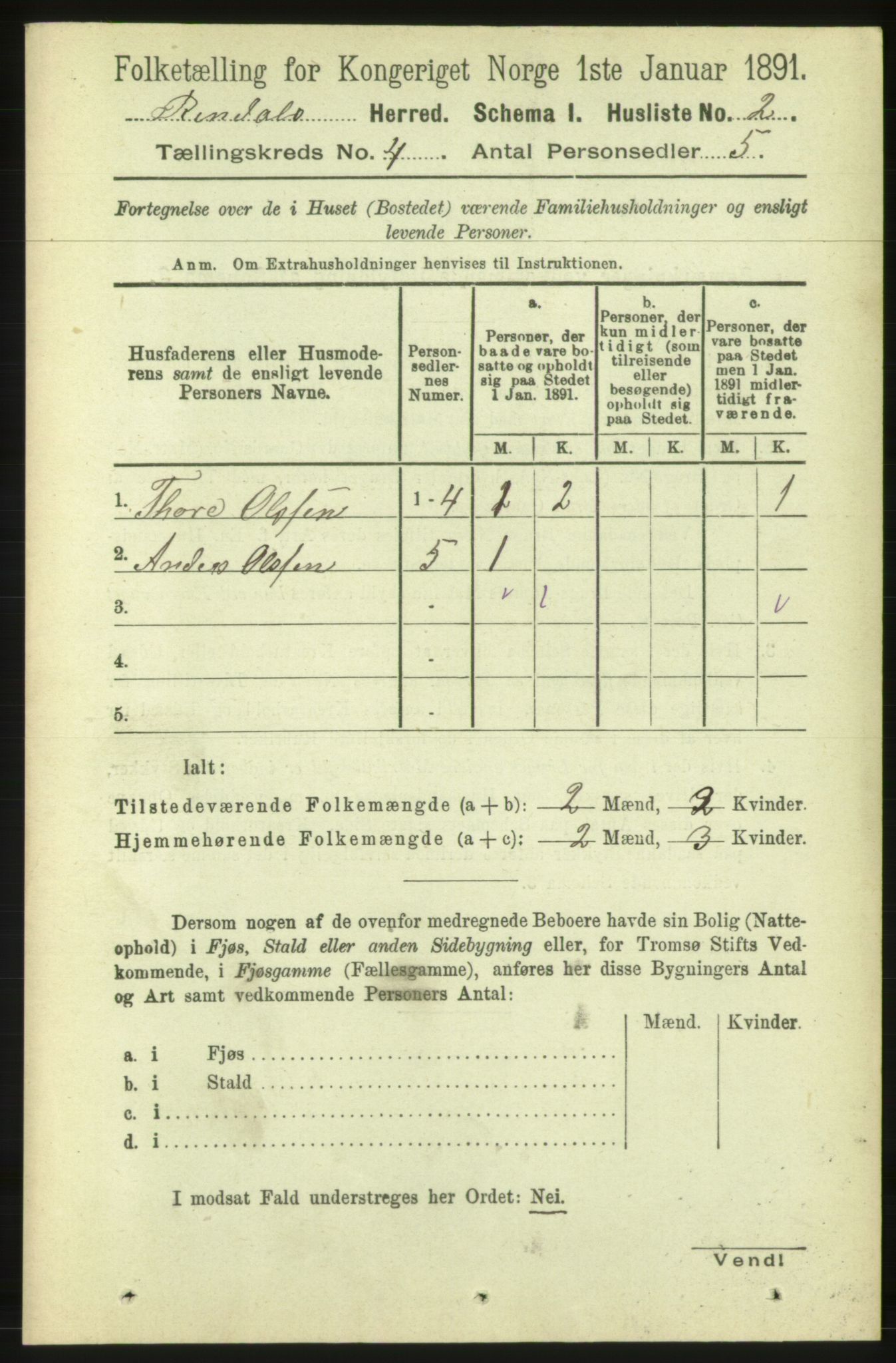 RA, 1891 census for 1567 Rindal, 1891, p. 1149