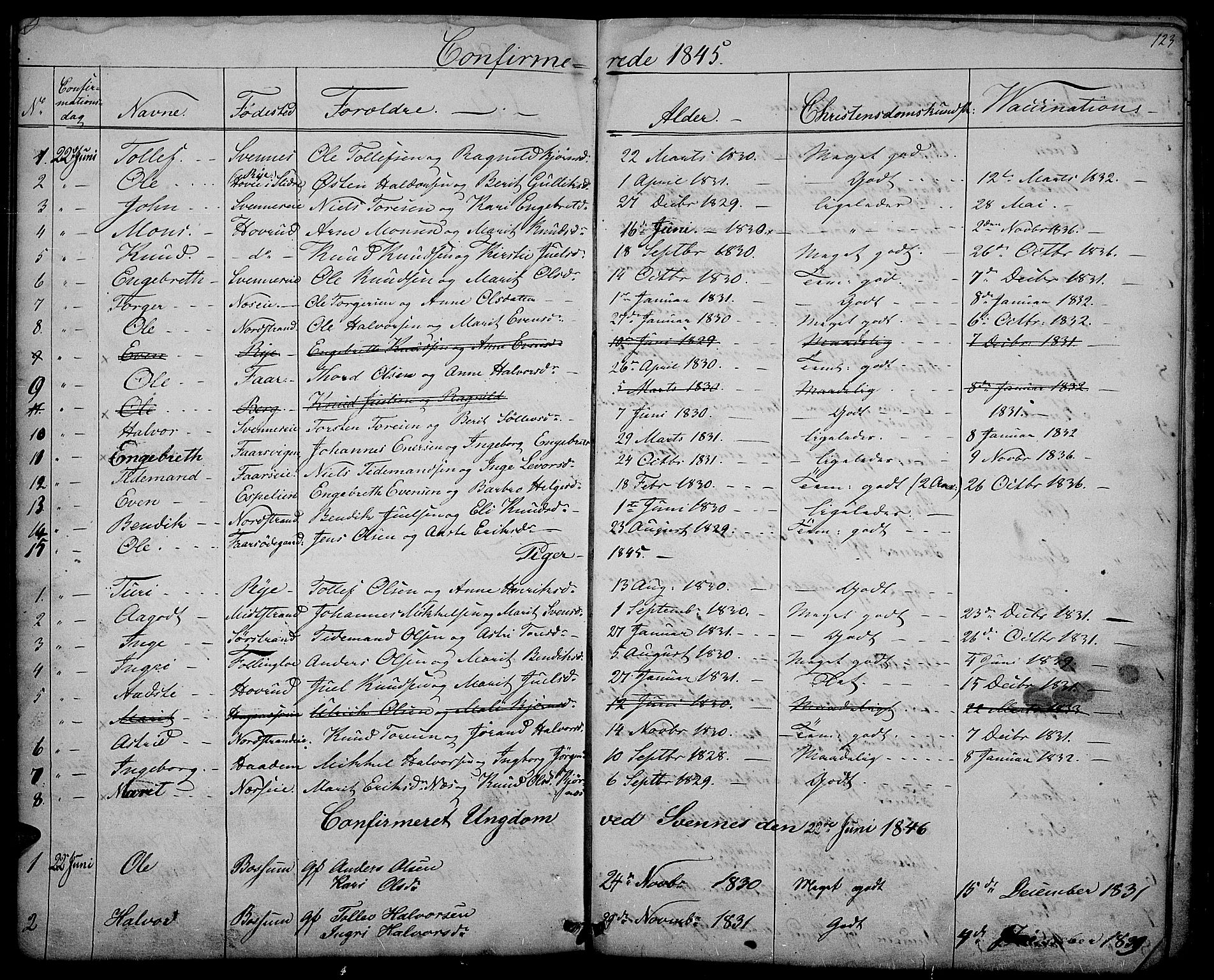 Nord-Aurdal prestekontor, SAH/PREST-132/H/Ha/Hab/L0003: Parish register (copy) no. 3, 1842-1882, p. 123