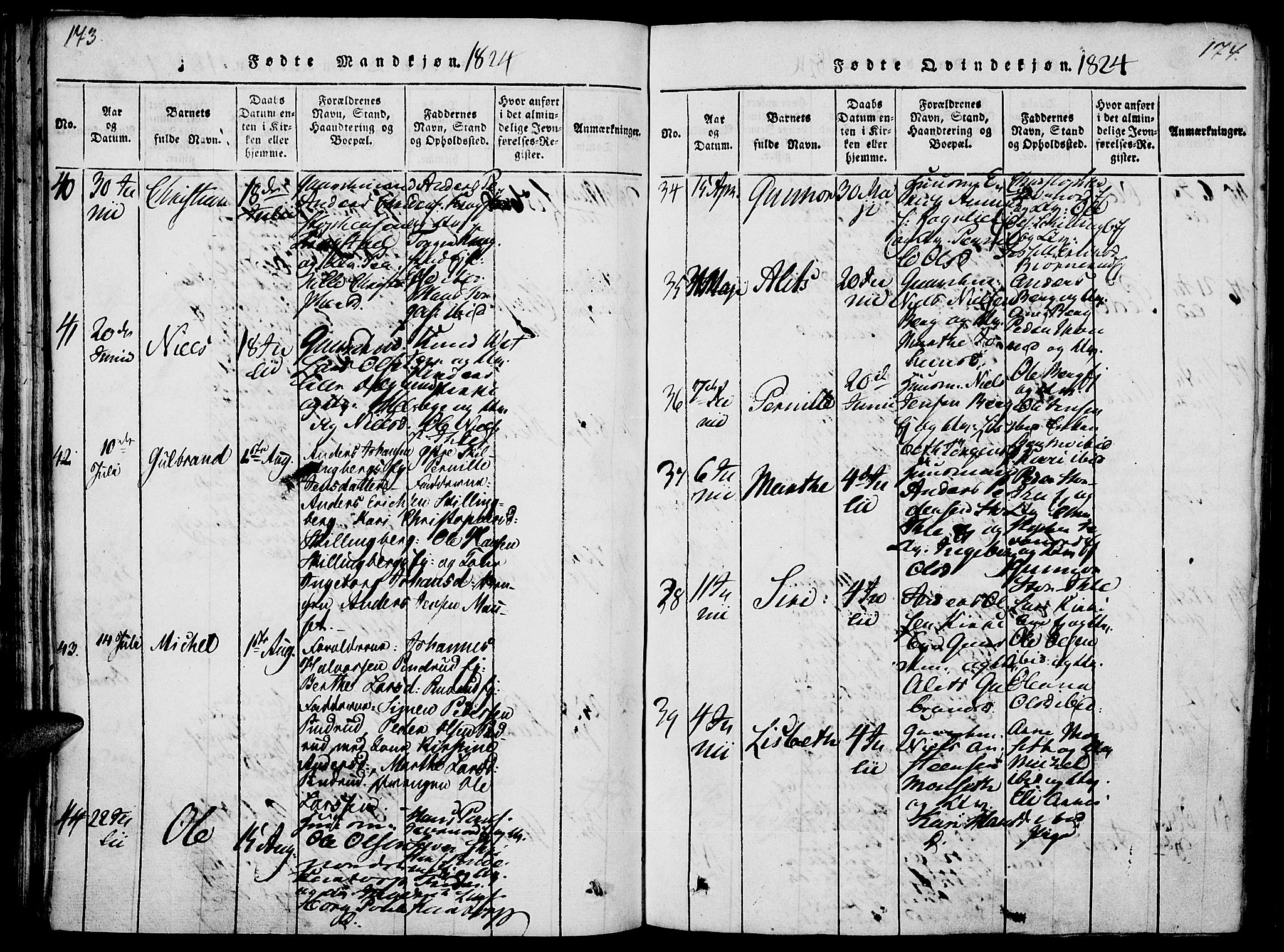 Vang prestekontor, Hedmark, SAH/PREST-008/H/Ha/Haa/L0008: Parish register (official) no. 8, 1815-1826, p. 173-174