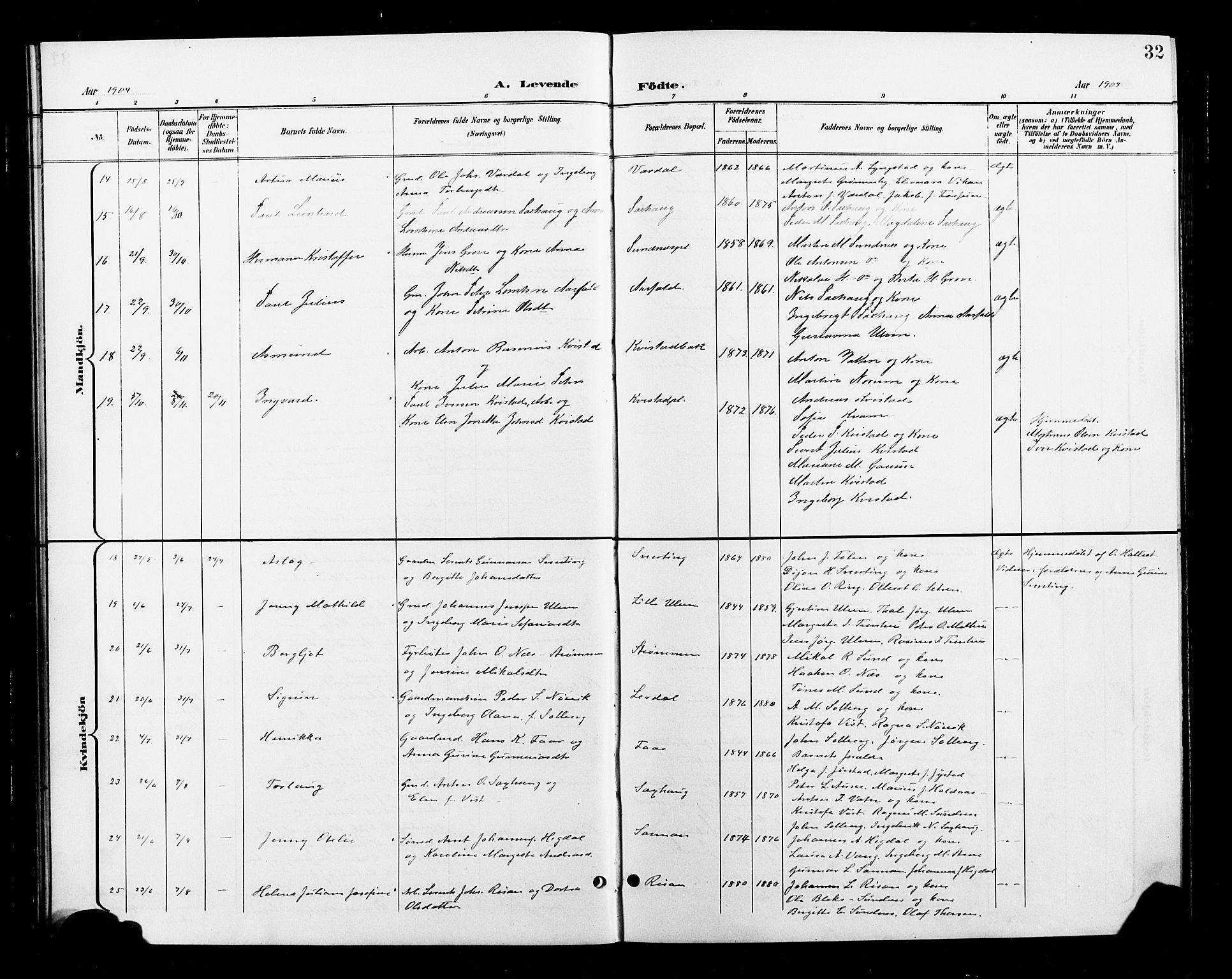 Ministerialprotokoller, klokkerbøker og fødselsregistre - Nord-Trøndelag, AV/SAT-A-1458/730/L0302: Parish register (copy) no. 730C05, 1898-1924, p. 32