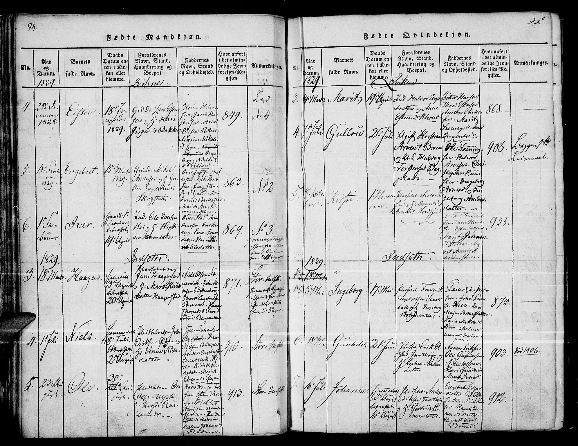 Kvikne prestekontor, AV/SAH-PREST-064/H/Ha/Haa/L0004: Parish register (official) no. 4, 1815-1840, p. 94-95