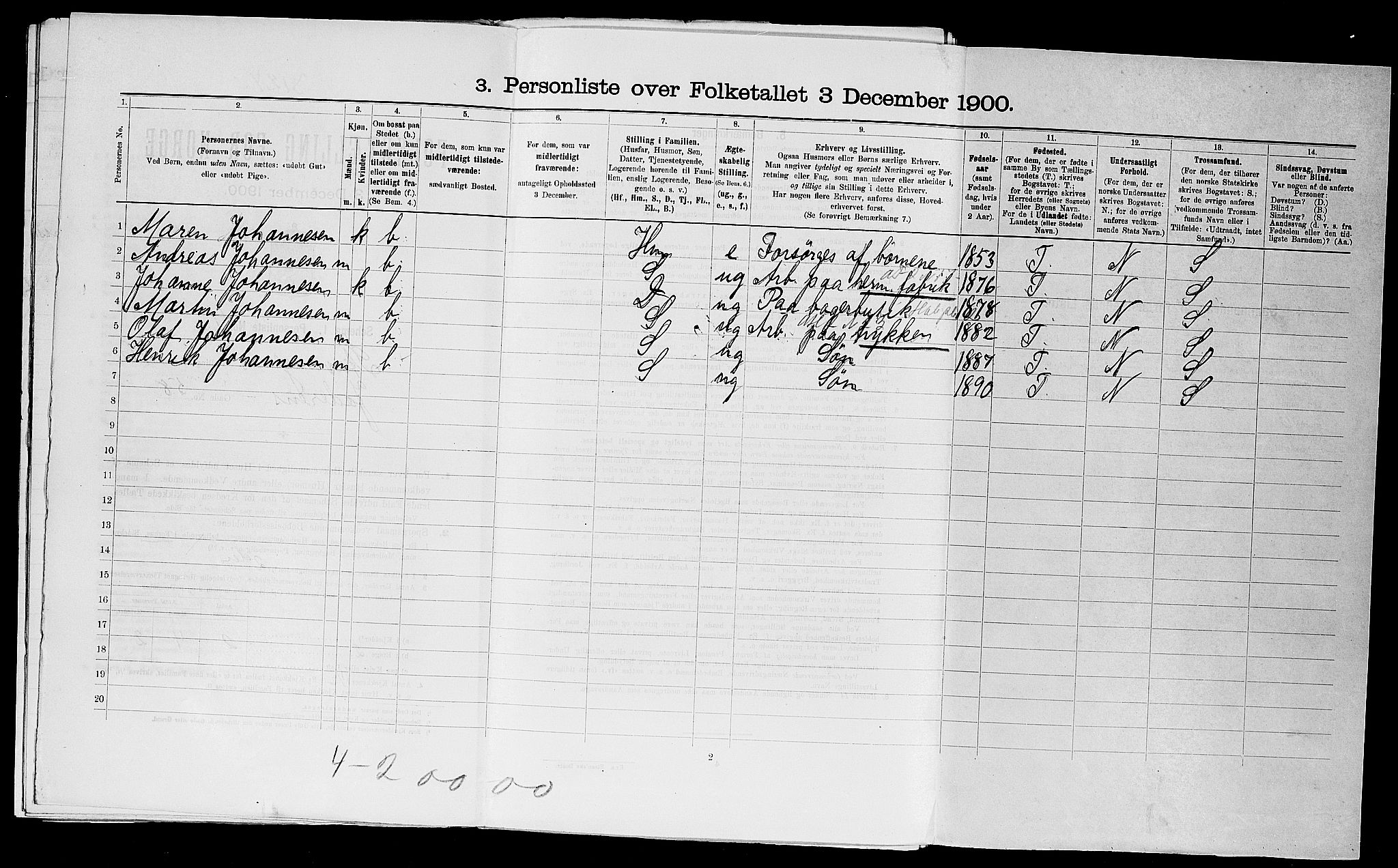 SAST, 1900 census for Stavanger, 1900, p. 17841