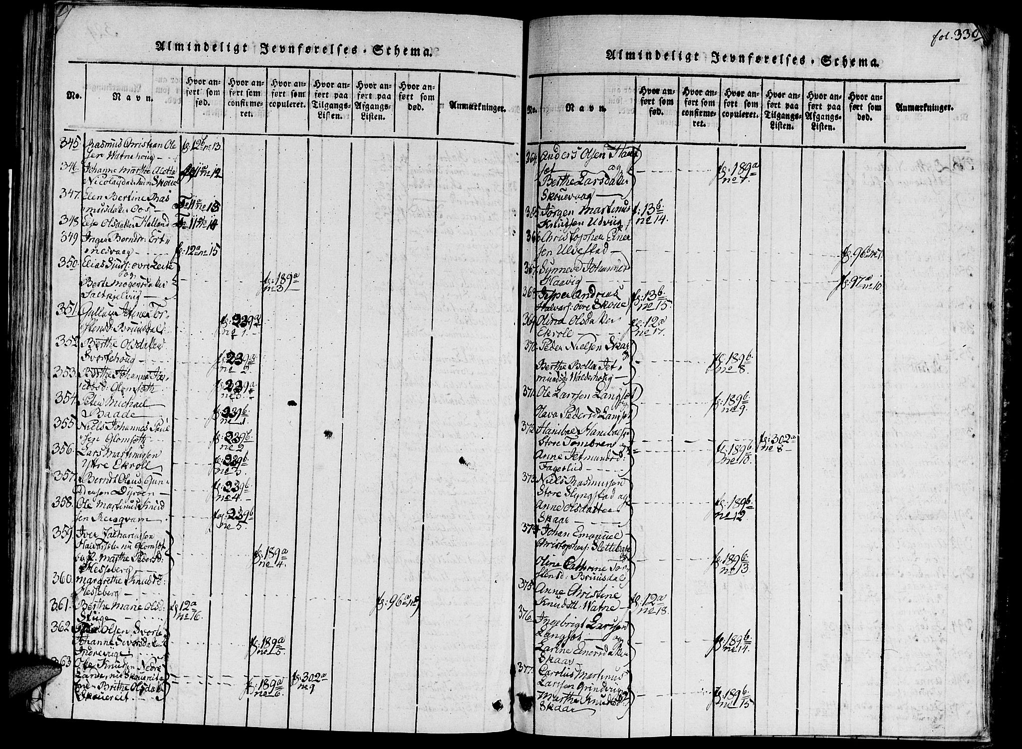 Ministerialprotokoller, klokkerbøker og fødselsregistre - Møre og Romsdal, AV/SAT-A-1454/524/L0351: Parish register (official) no. 524A03, 1816-1838, p. 330