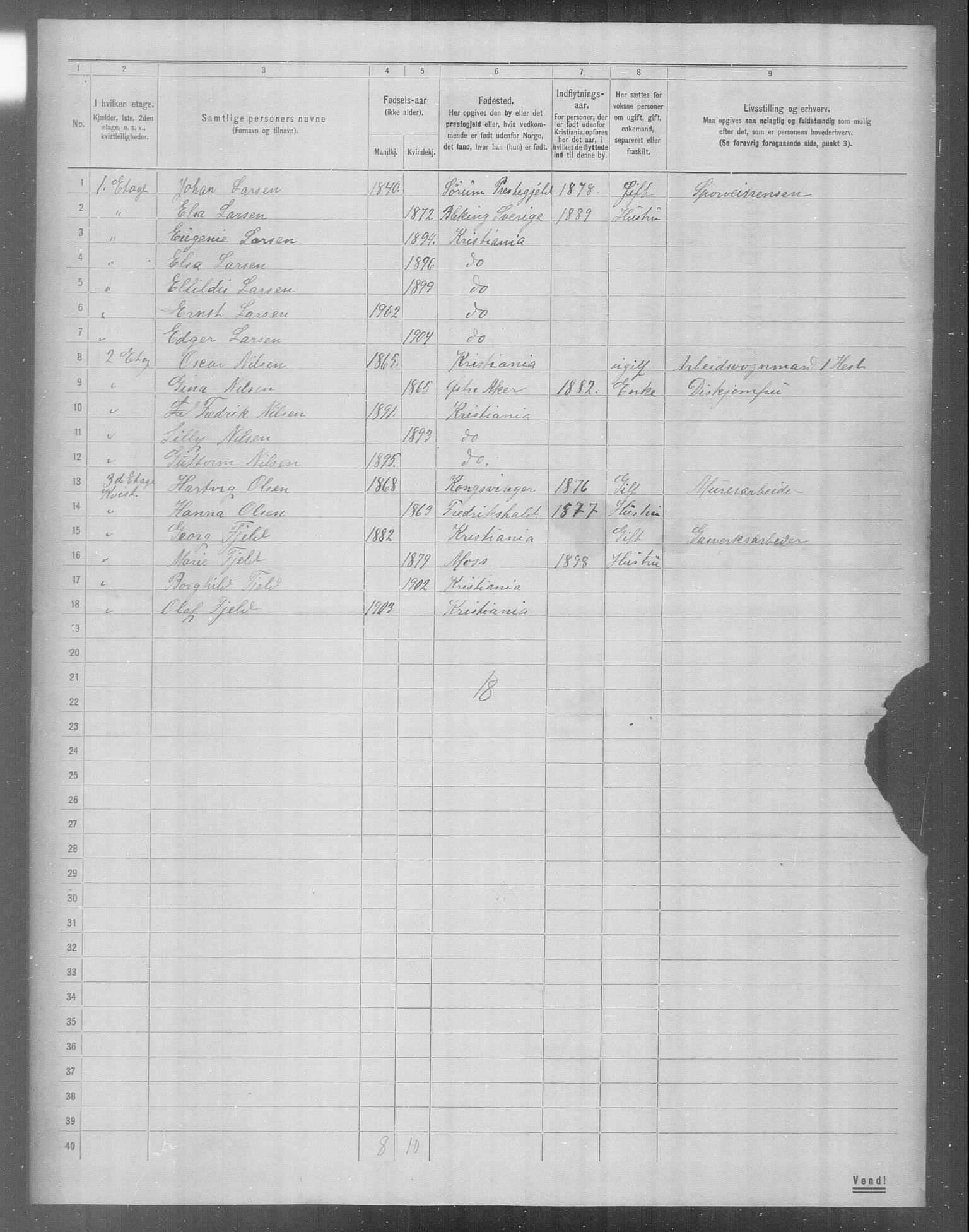 OBA, Municipal Census 1904 for Kristiania, 1904, p. 24380