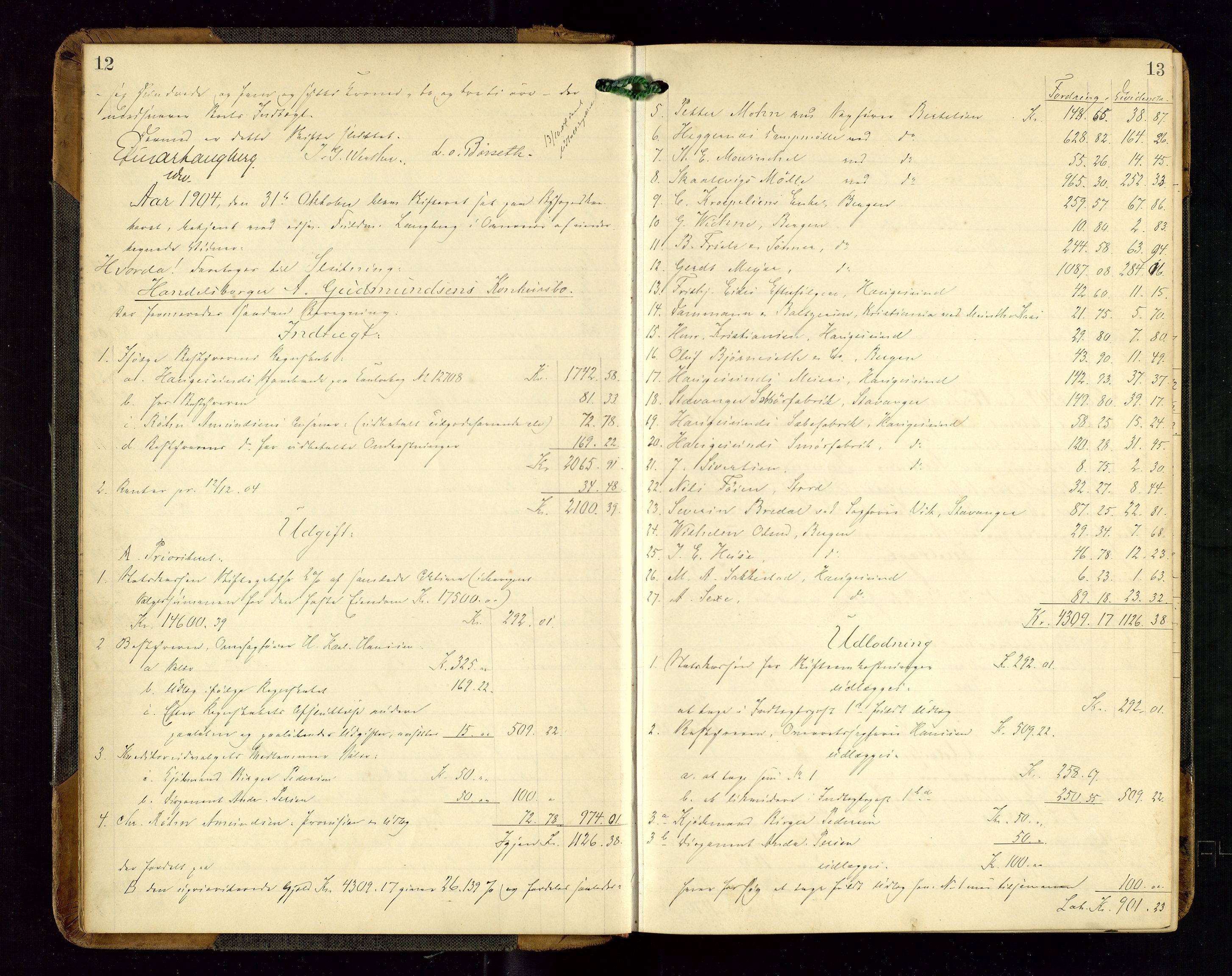 Haugesund tingrett, AV/SAST-A-101415/01/IV/IVD/L0002: Skifteutlodningsprotokoll, med register, 1904-1915, p. 12-13