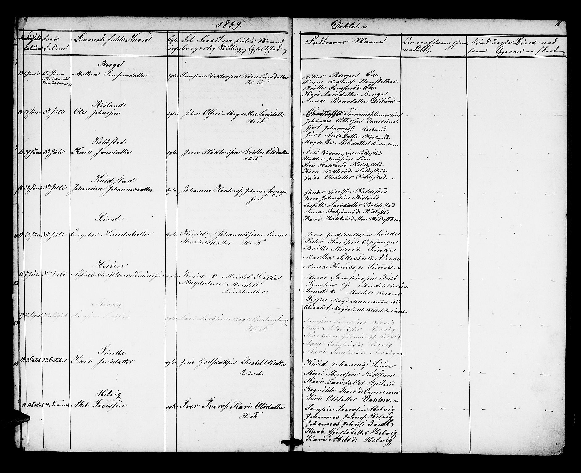 Husnes Sokneprestembete, SAB/A-75901/H/Hab: Parish register (copy) no. A 1, 1856-1880, p. 11