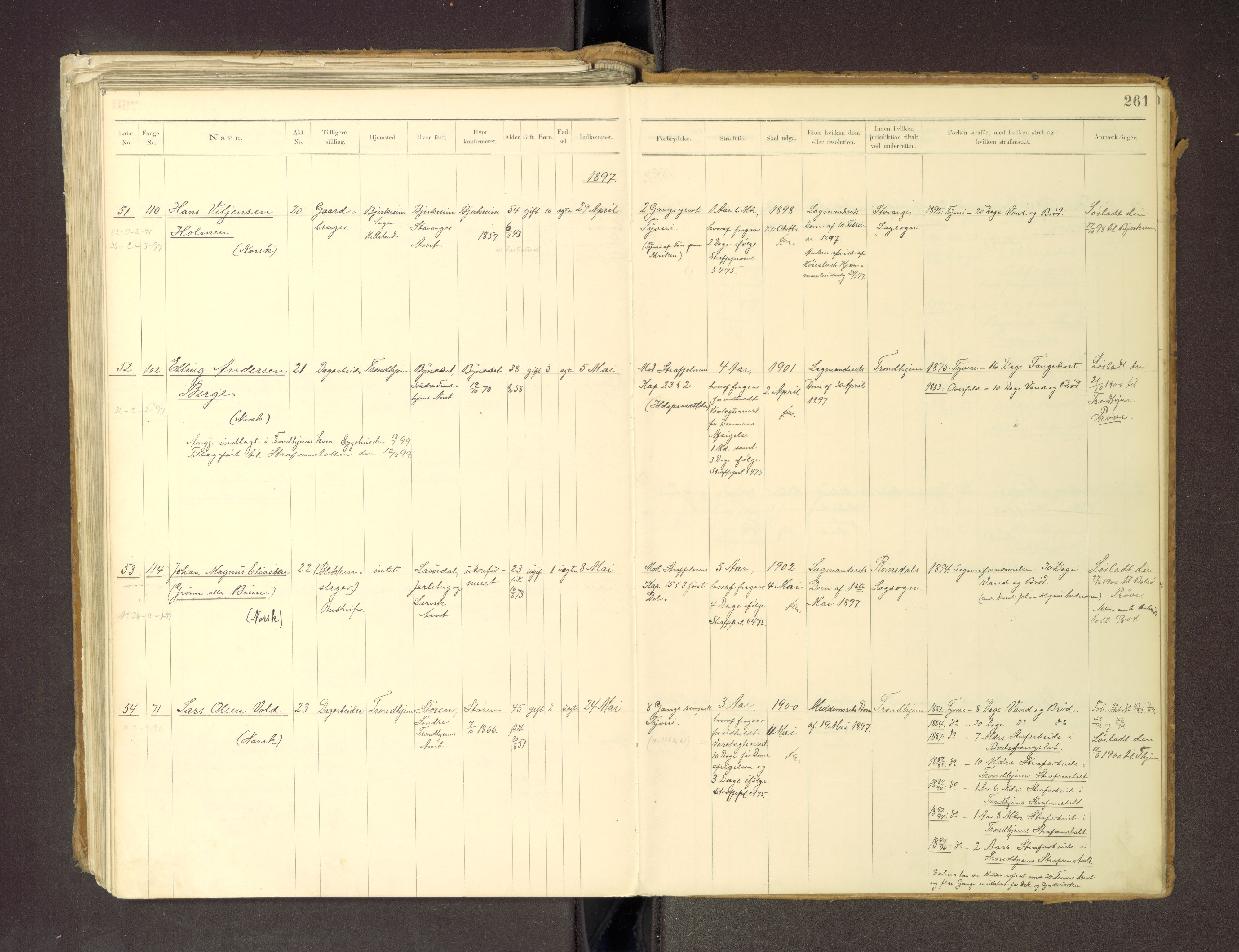 Trondheim tukthus, SAT/A-4619/05/65/L0036: 65.36 Fangeprotokoll m/reg, 1885-1898, p. 261