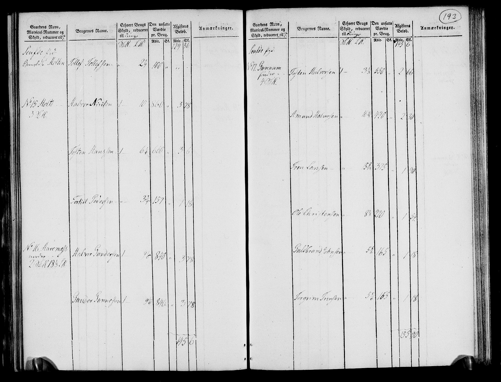 Rentekammeret inntil 1814, Realistisk ordnet avdeling, AV/RA-EA-4070/N/Ne/Nea/L0072: Nedre Telemarken og Bamble fogderi. Oppebørselsregister, 1803, p. 198