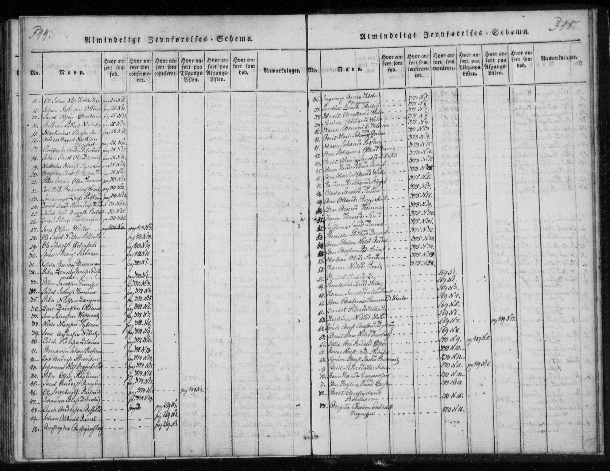 Ministerialprotokoller, klokkerbøker og fødselsregistre - Nordland, SAT/A-1459/825/L0353: Parish register (official) no. 825A07, 1820-1826, p. 544-545