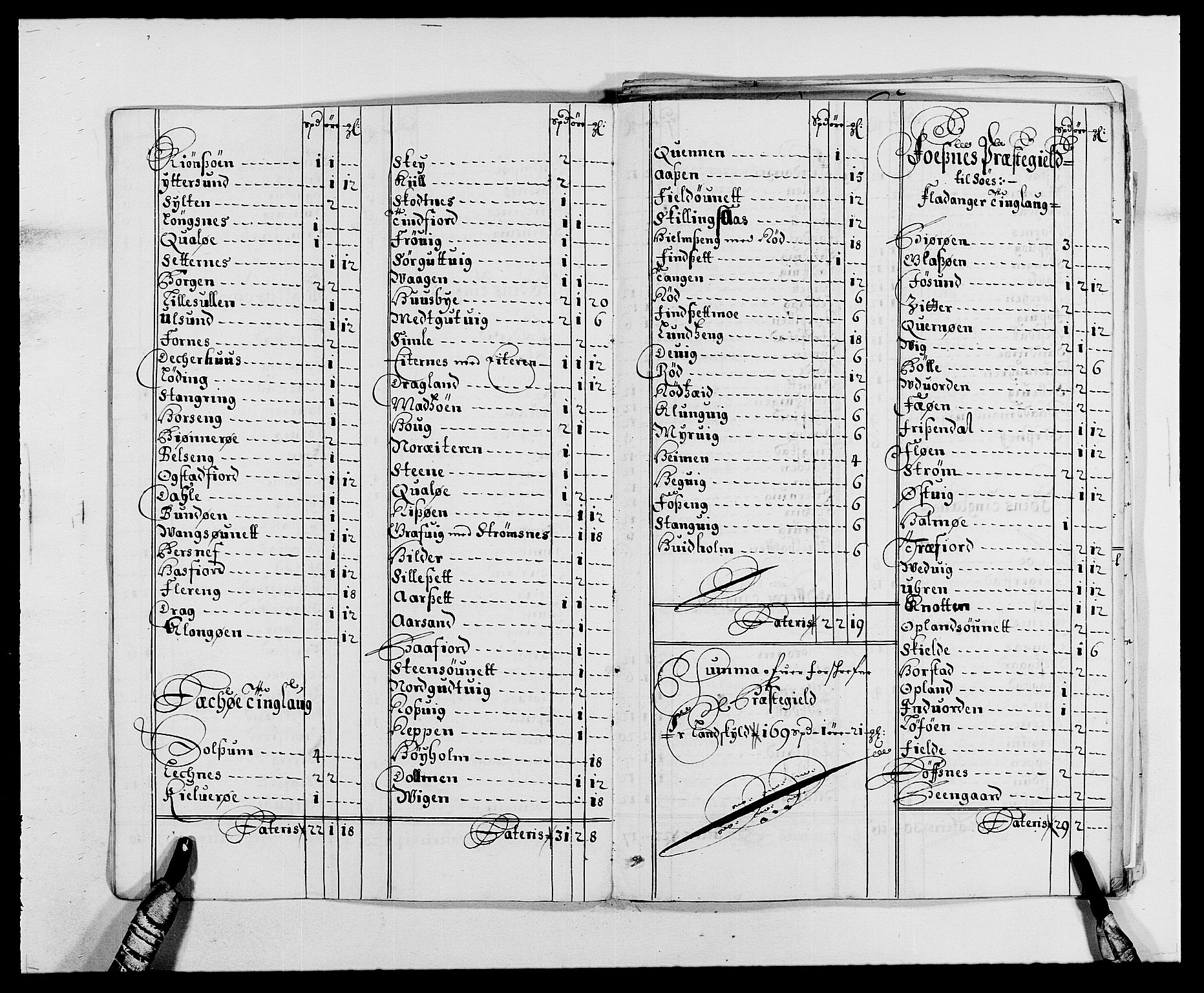 Rentekammeret inntil 1814, Reviderte regnskaper, Fogderegnskap, AV/RA-EA-4092/R64/L4422: Fogderegnskap Namdal, 1687-1689, p. 163