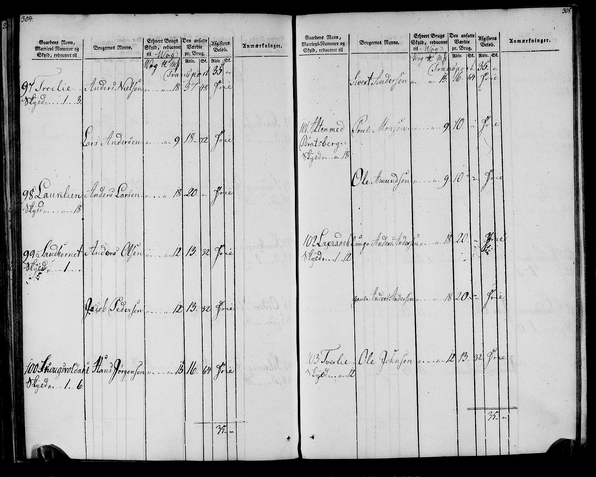 Rentekammeret inntil 1814, Realistisk ordnet avdeling, AV/RA-EA-4070/N/Ne/Nea/L0161: Salten fogderi. Oppebørselsregister, 1803-1804, p. 154