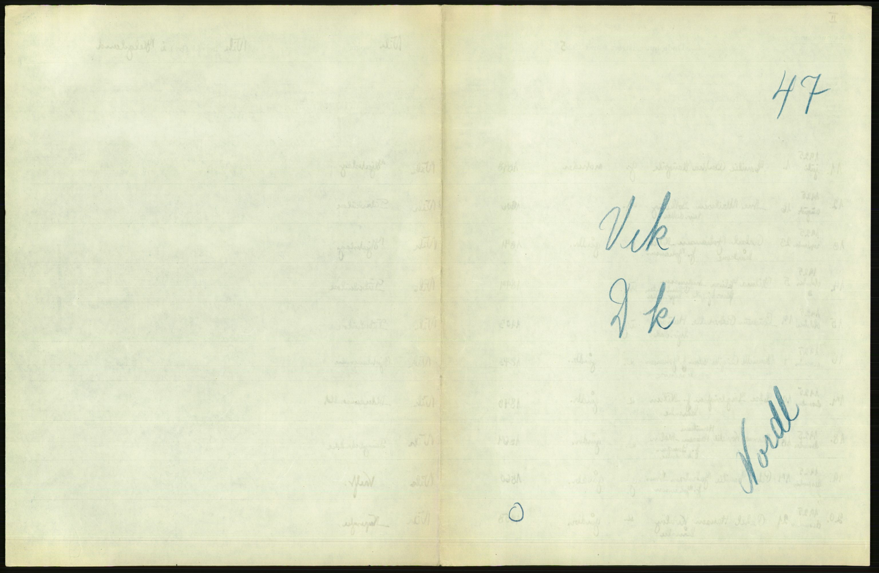 Statistisk sentralbyrå, Sosiodemografiske emner, Befolkning, RA/S-2228/D/Df/Dfc/Dfce/L0043: N. Trøndelag fylke: Døde. Bygder og byer., 1925, p. 315