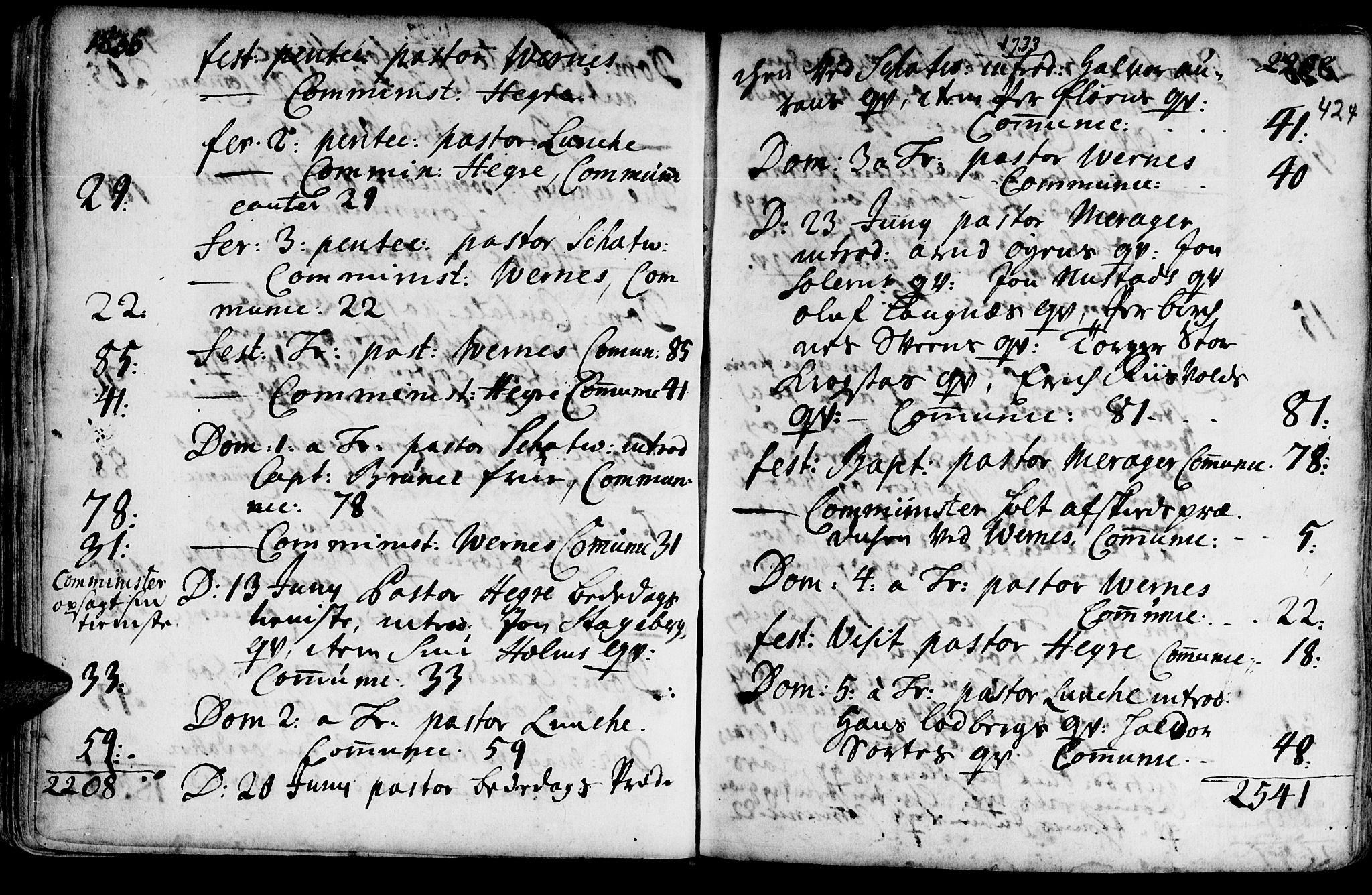 Ministerialprotokoller, klokkerbøker og fødselsregistre - Nord-Trøndelag, AV/SAT-A-1458/709/L0054: Parish register (official) no. 709A02, 1714-1738, p. 423-424