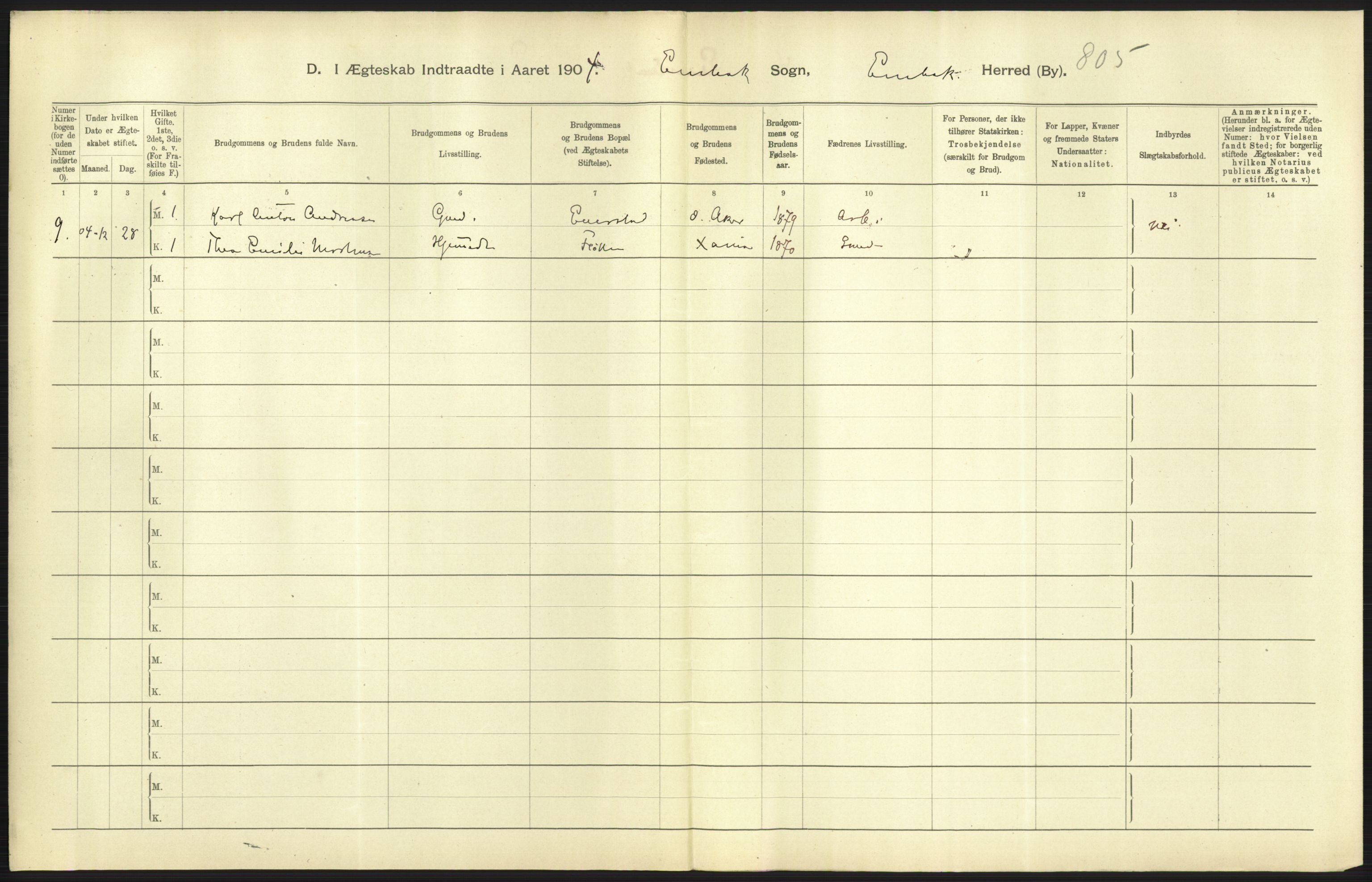 Statistisk sentralbyrå, Sosiodemografiske emner, Befolkning, AV/RA-S-2228/D/Df/Dfa/Dfab/L0002: Akershus amt: Fødte, gifte, døde, 1904, p. 491