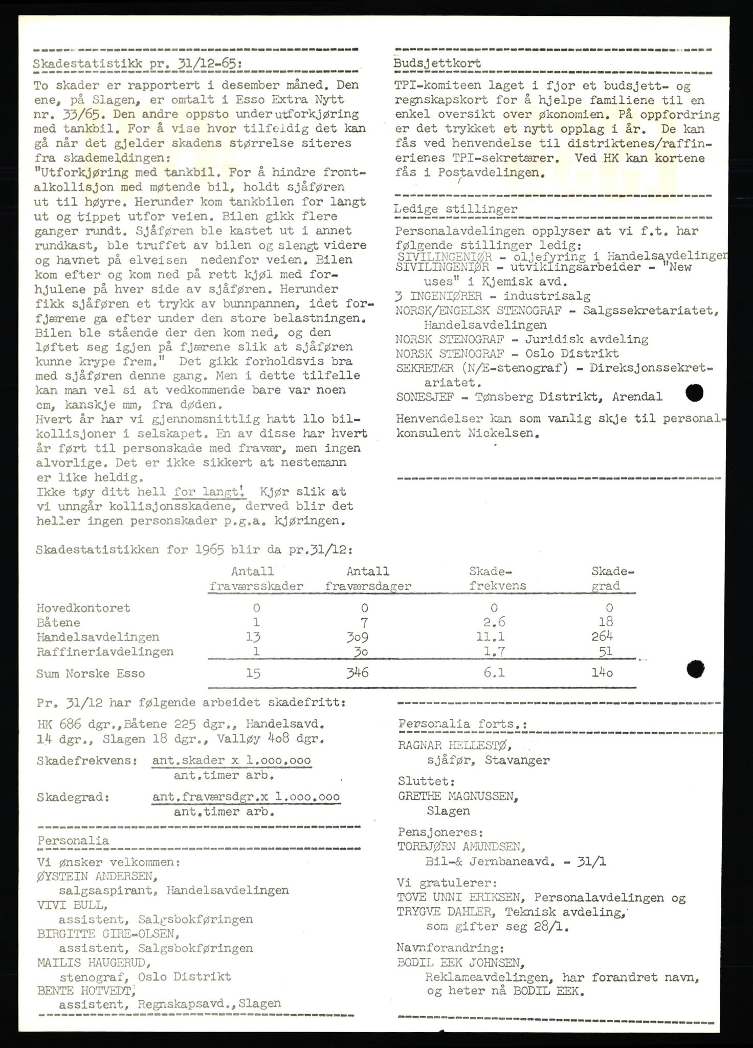 Pa 0982 - Esso Norge A/S, AV/SAST-A-100448/X/Xd/L0004: Esso Extra Nytt, 1963-1976