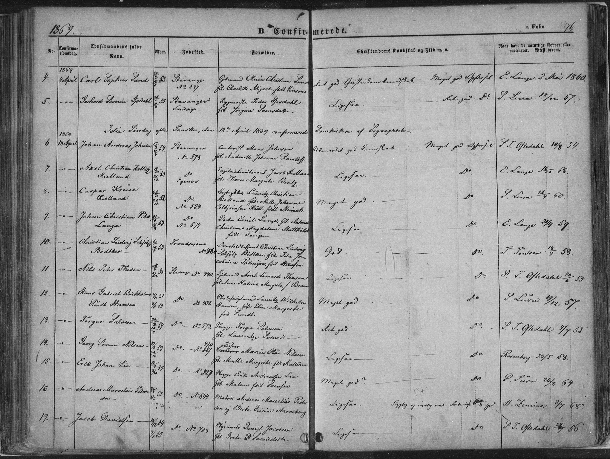Domkirken sokneprestkontor, SAST/A-101812/001/30/30BA/L0018: Parish register (official) no. A 17, 1857-1877, p. 76