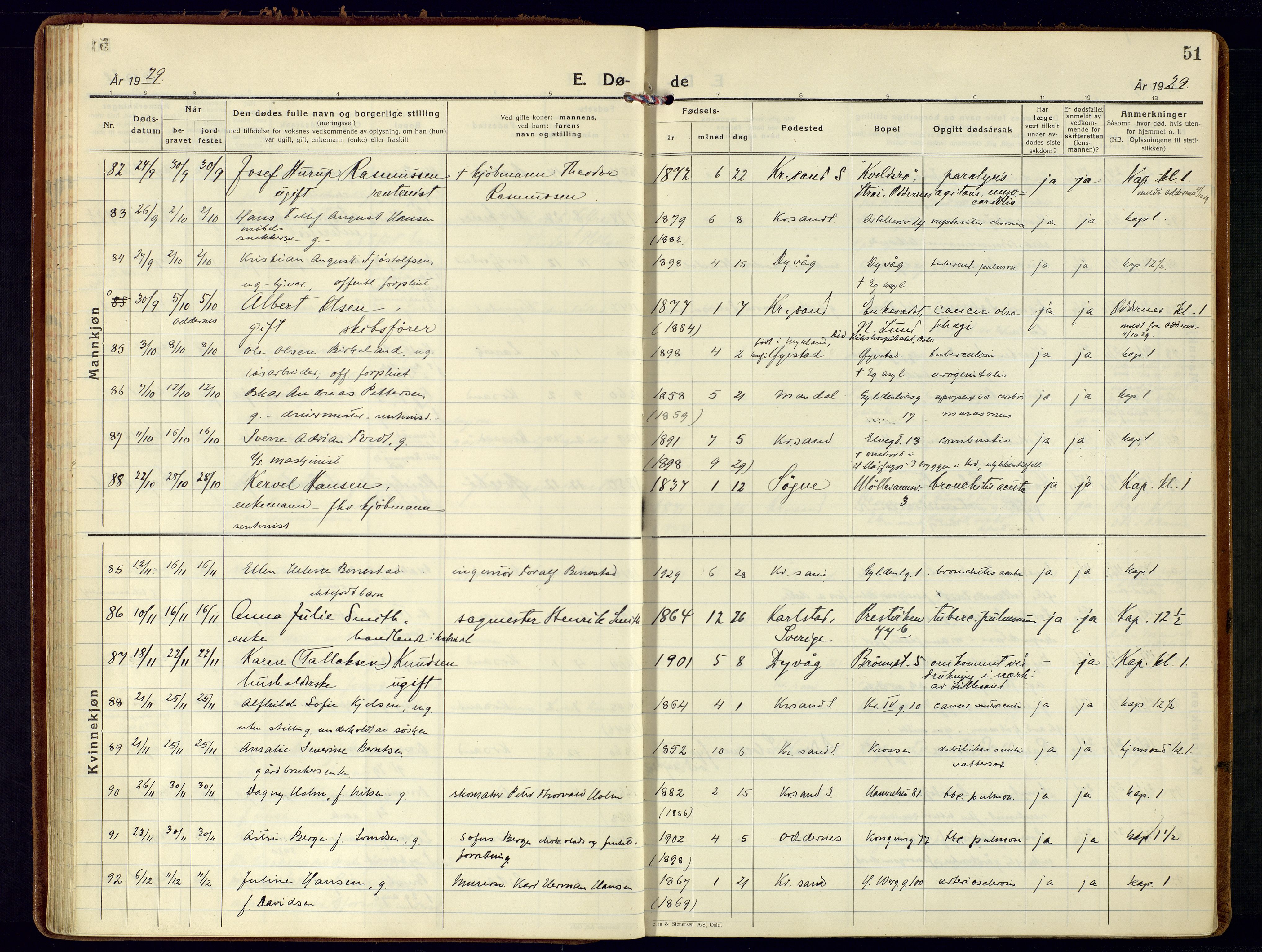 Kristiansand domprosti, AV/SAK-1112-0006/F/Fa/L0030: Parish register (official) no. A 29, 1926-1937, p. 51