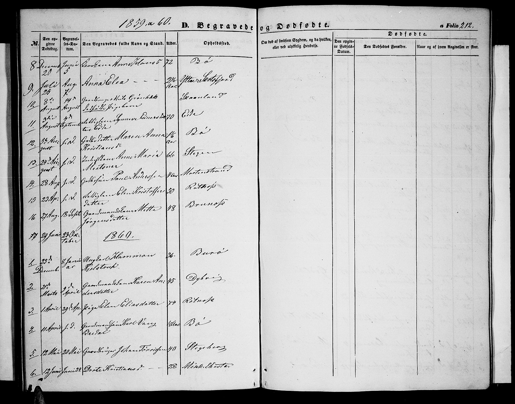 Ministerialprotokoller, klokkerbøker og fødselsregistre - Nordland, SAT/A-1459/855/L0814: Parish register (copy) no. 855C03, 1851-1864, p. 212