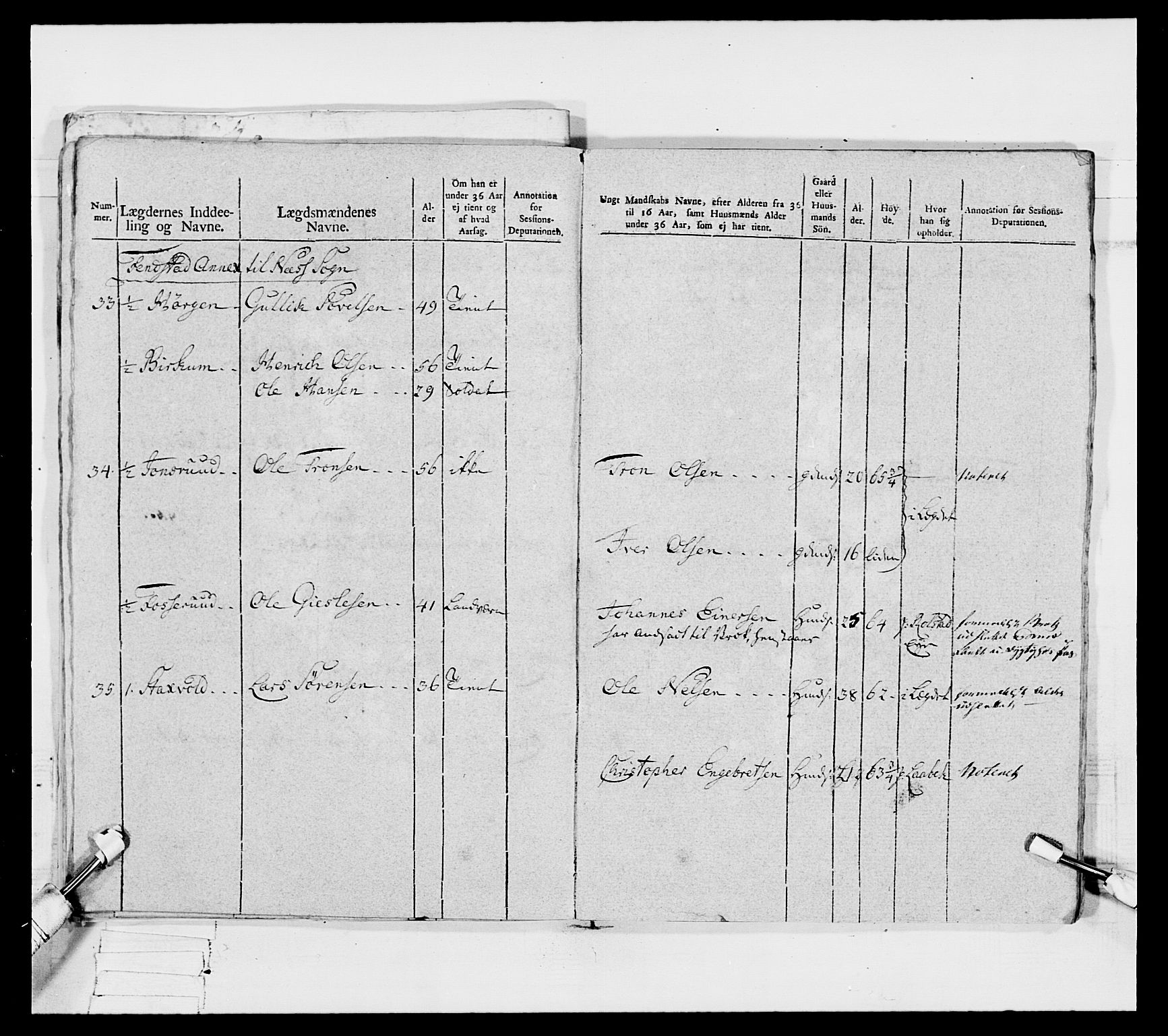 Generalitets- og kommissariatskollegiet, Det kongelige norske kommissariatskollegium, AV/RA-EA-5420/E/Eh/L0067: Opplandske nasjonale infanteriregiment, 1789-1797, p. 413