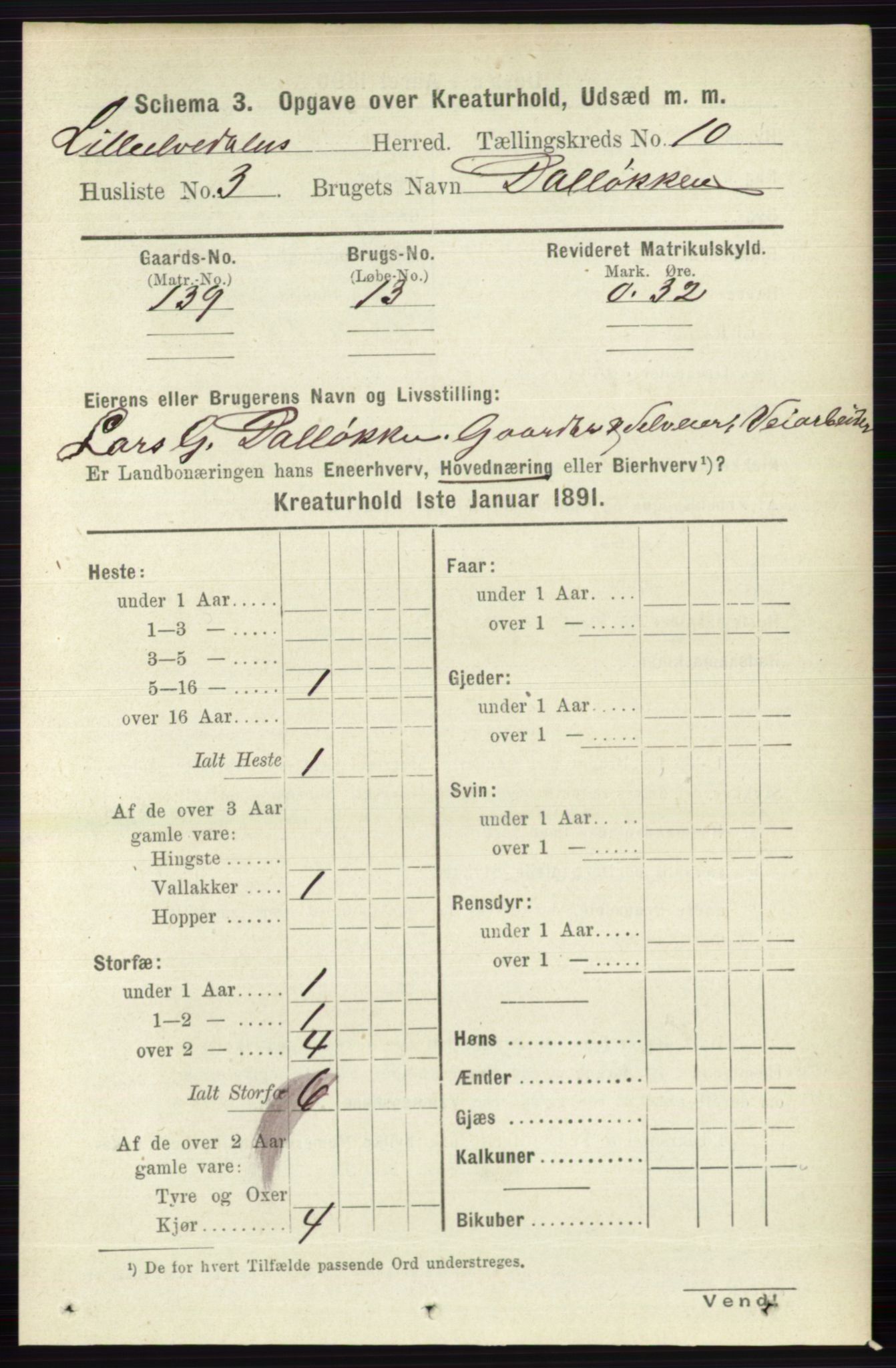 RA, 1891 census for 0438 Lille Elvedalen, 1891, p. 4858