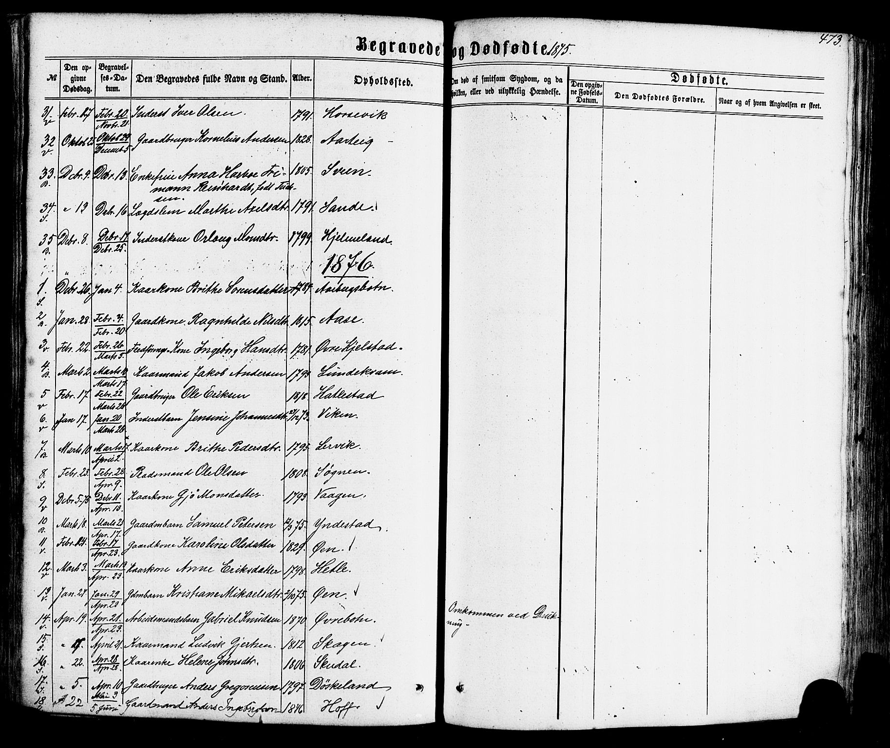Gaular sokneprestembete, SAB/A-80001/H/Haa: Parish register (official) no. A 5, 1860-1881, p. 473