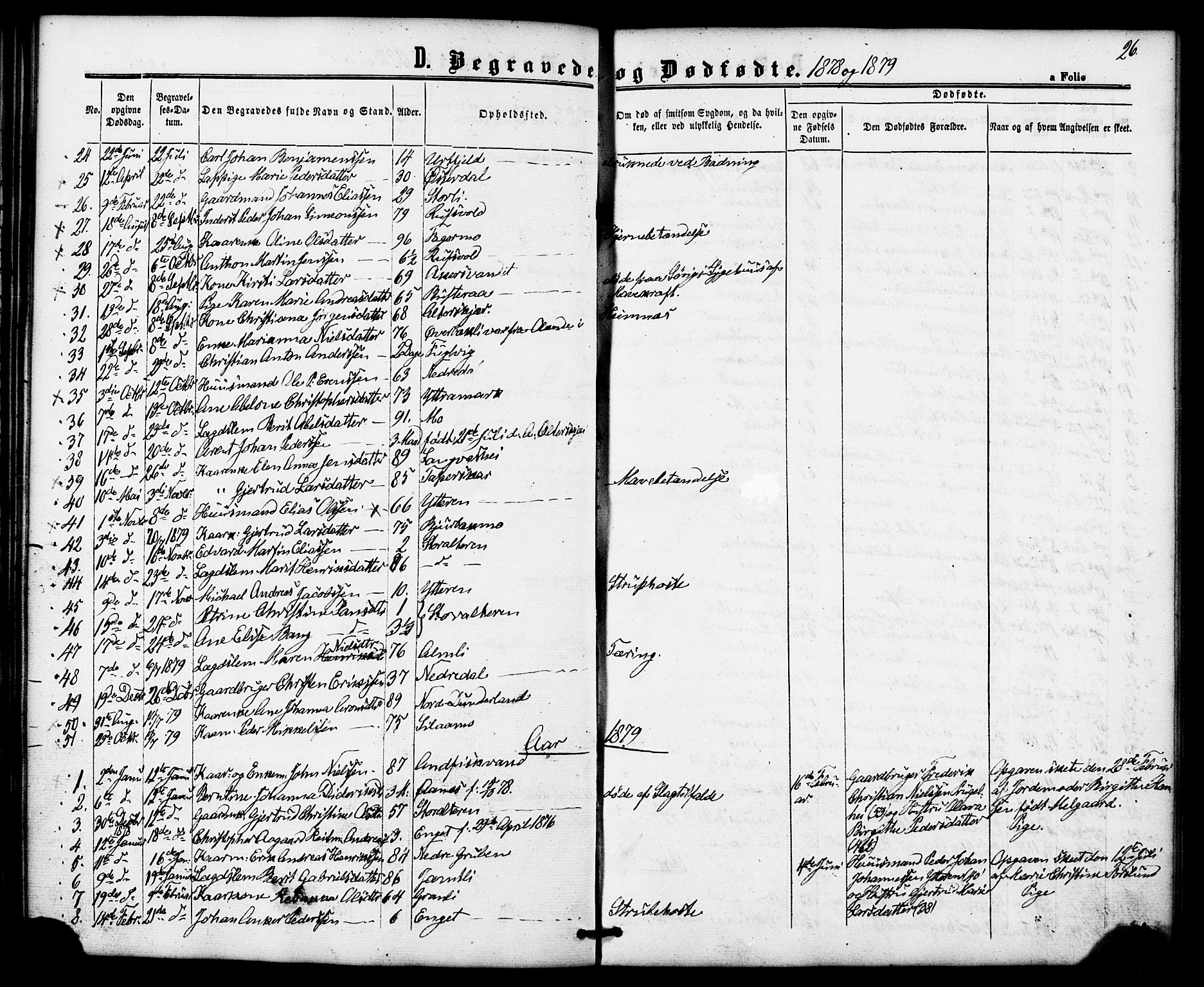 Ministerialprotokoller, klokkerbøker og fødselsregistre - Nordland, SAT/A-1459/827/L0396: Parish register (official) no. 827A08, 1864-1886, p. 26