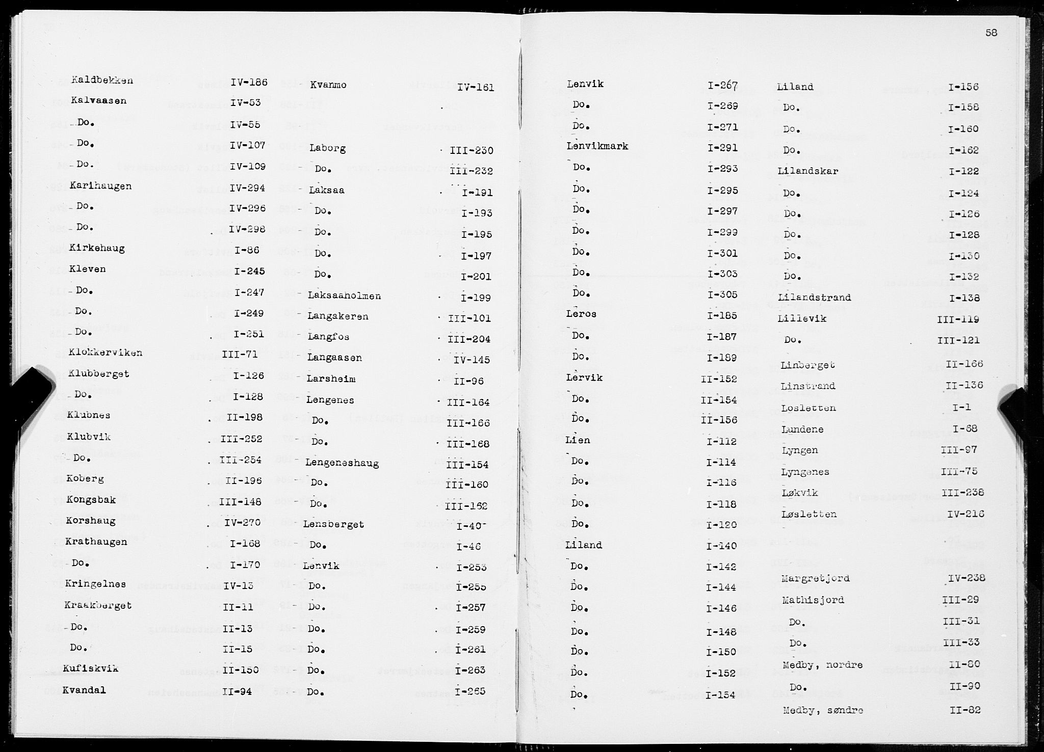 SAT, 1875 census for 1853P Ofoten, 1875, p. 58