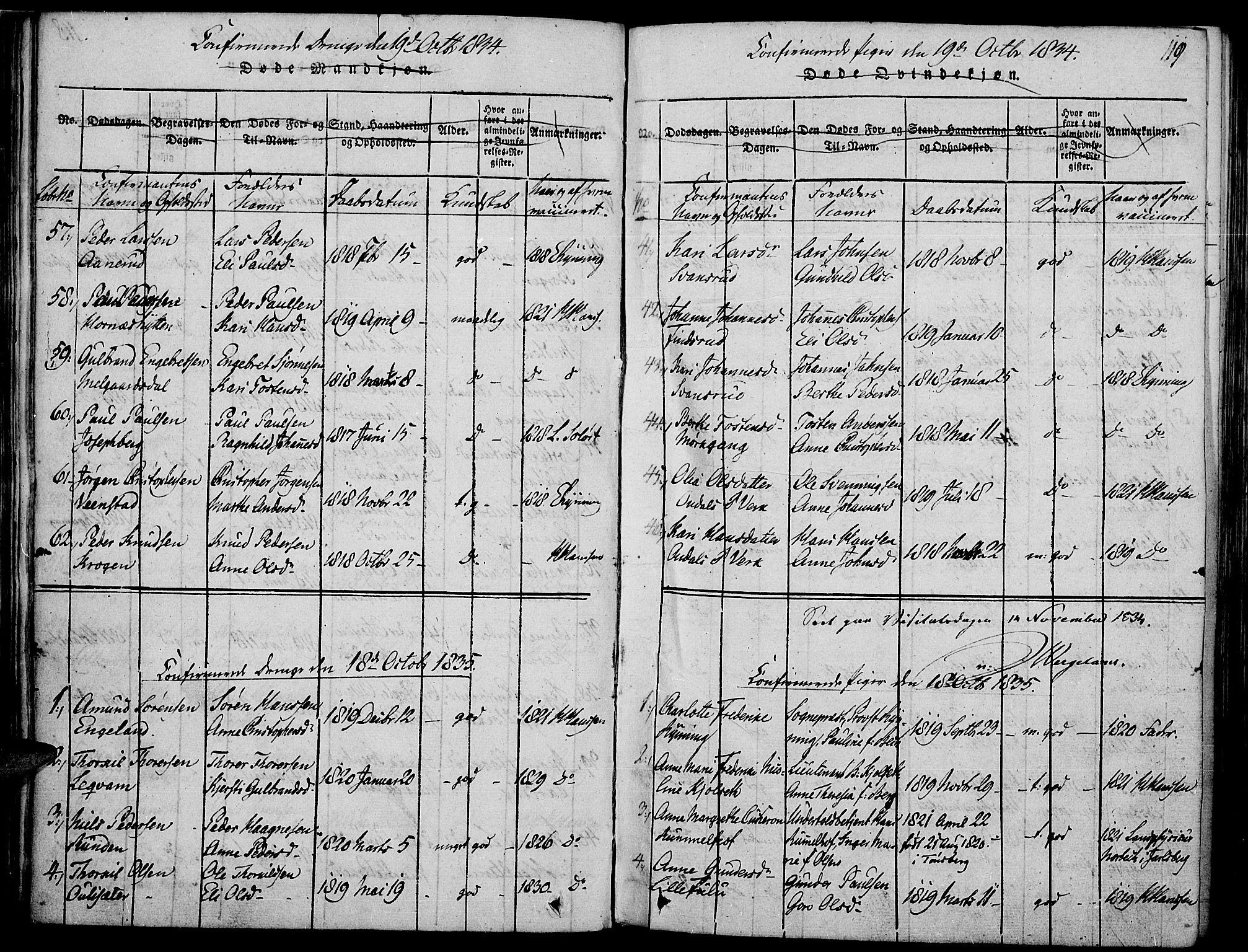 Strøm-Odalen prestekontor, AV/SAH-PREST-028/H/Ha/Haa/L0006: Parish register (official) no. 6, 1814-1850, p. 119