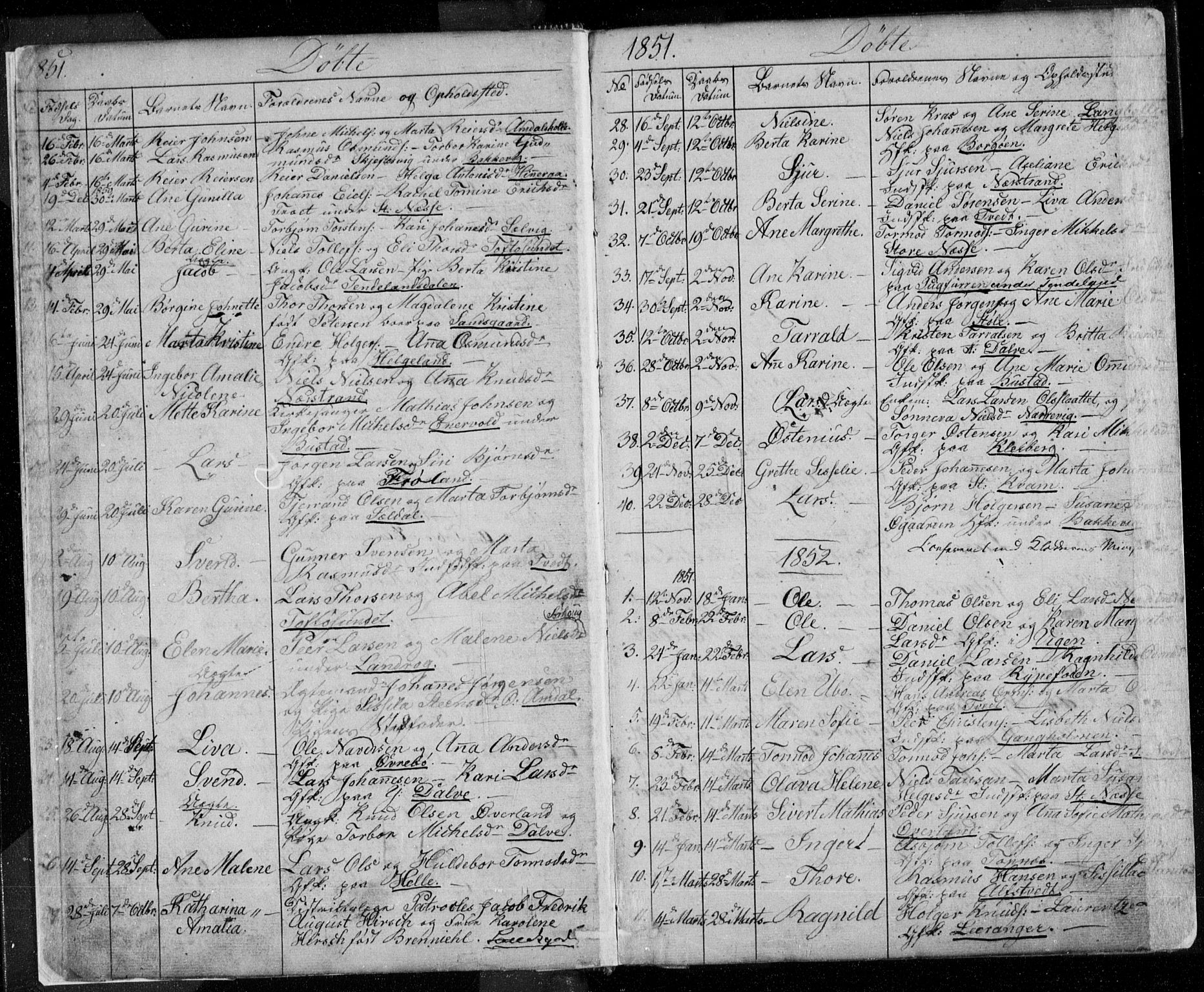 Nedstrand sokneprestkontor, SAST/A-101841/01/V: Parish register (copy) no. B 3, 1848-1933, p. 4