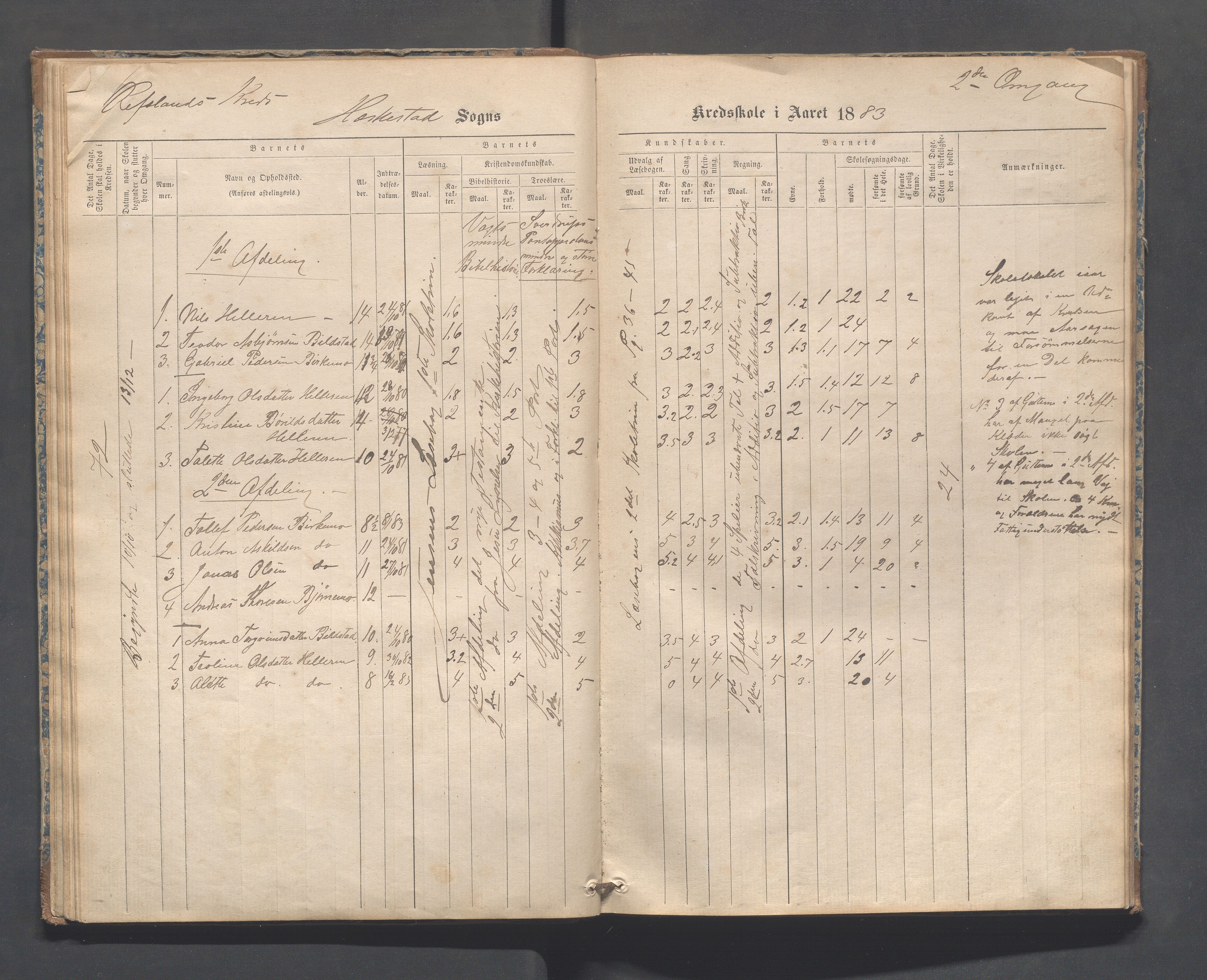 Heskestad kommune - Refsland skolekrets, IKAR/K-101746/H/L0001: Skoleprotokoll - Refsland og Eide, 1870-1892, p. 33