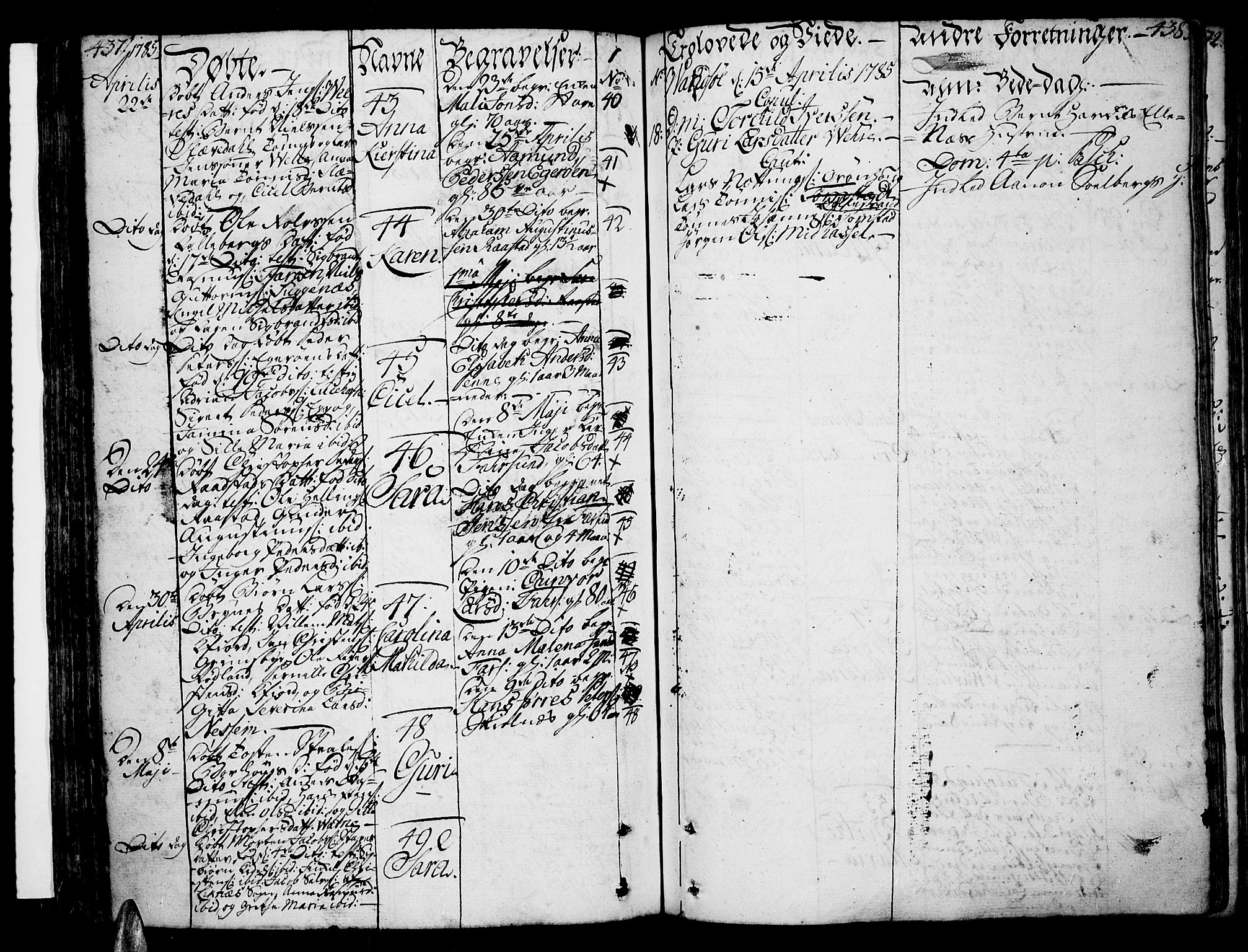 Lista sokneprestkontor, AV/SAK-1111-0027/F/Fa/L0004: Parish register (official) no. A 4, 1768-1794, p. 437-438