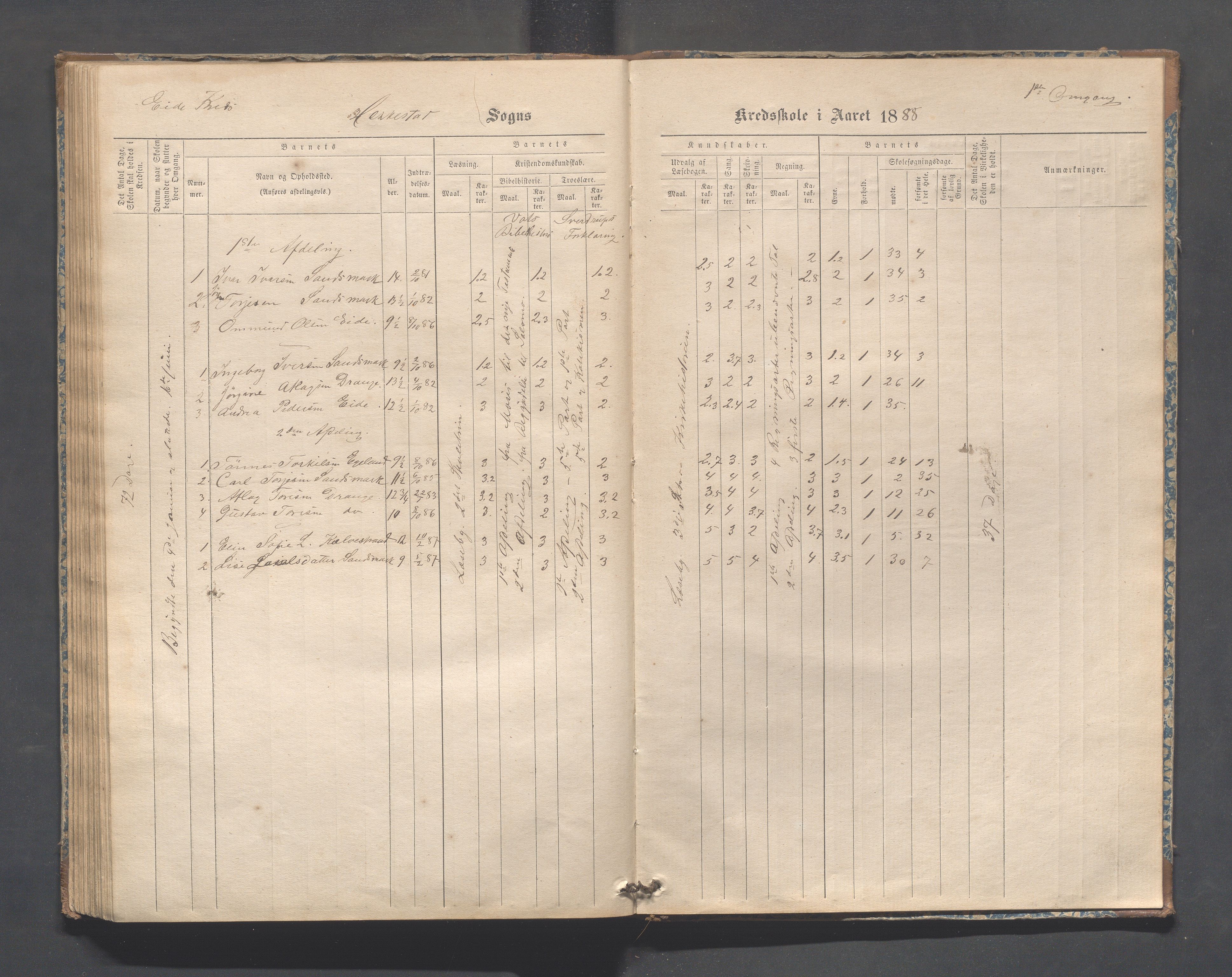 Heskestad kommune - Refsland skolekrets, IKAR/K-101746/H/L0001: Skoleprotokoll - Refsland og Eide, 1870-1892, p. 89