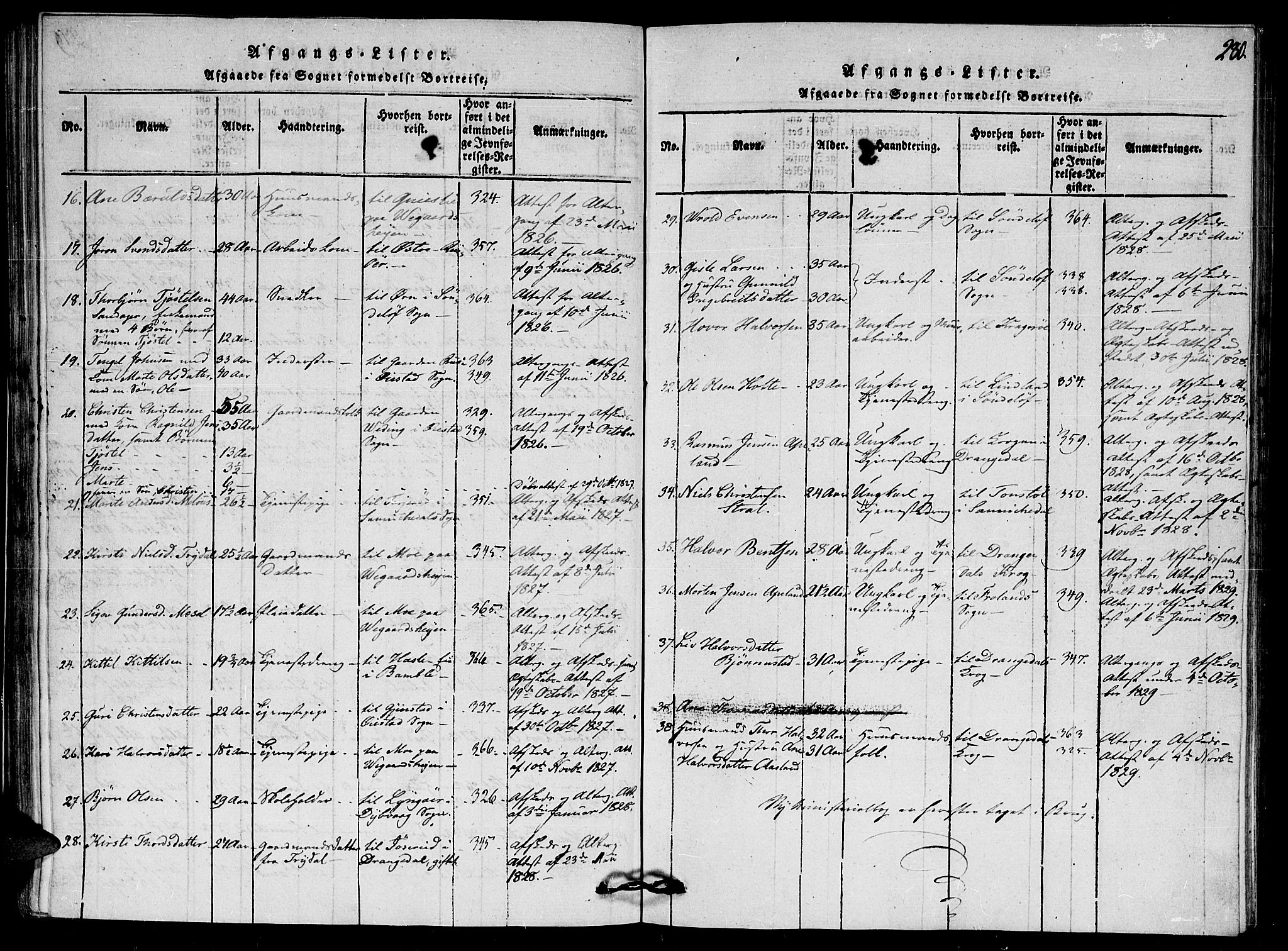 Gjerstad sokneprestkontor, AV/SAK-1111-0014/F/Fa/Faa/L0004: Parish register (official) no. A 4, 1816-1829, p. 280