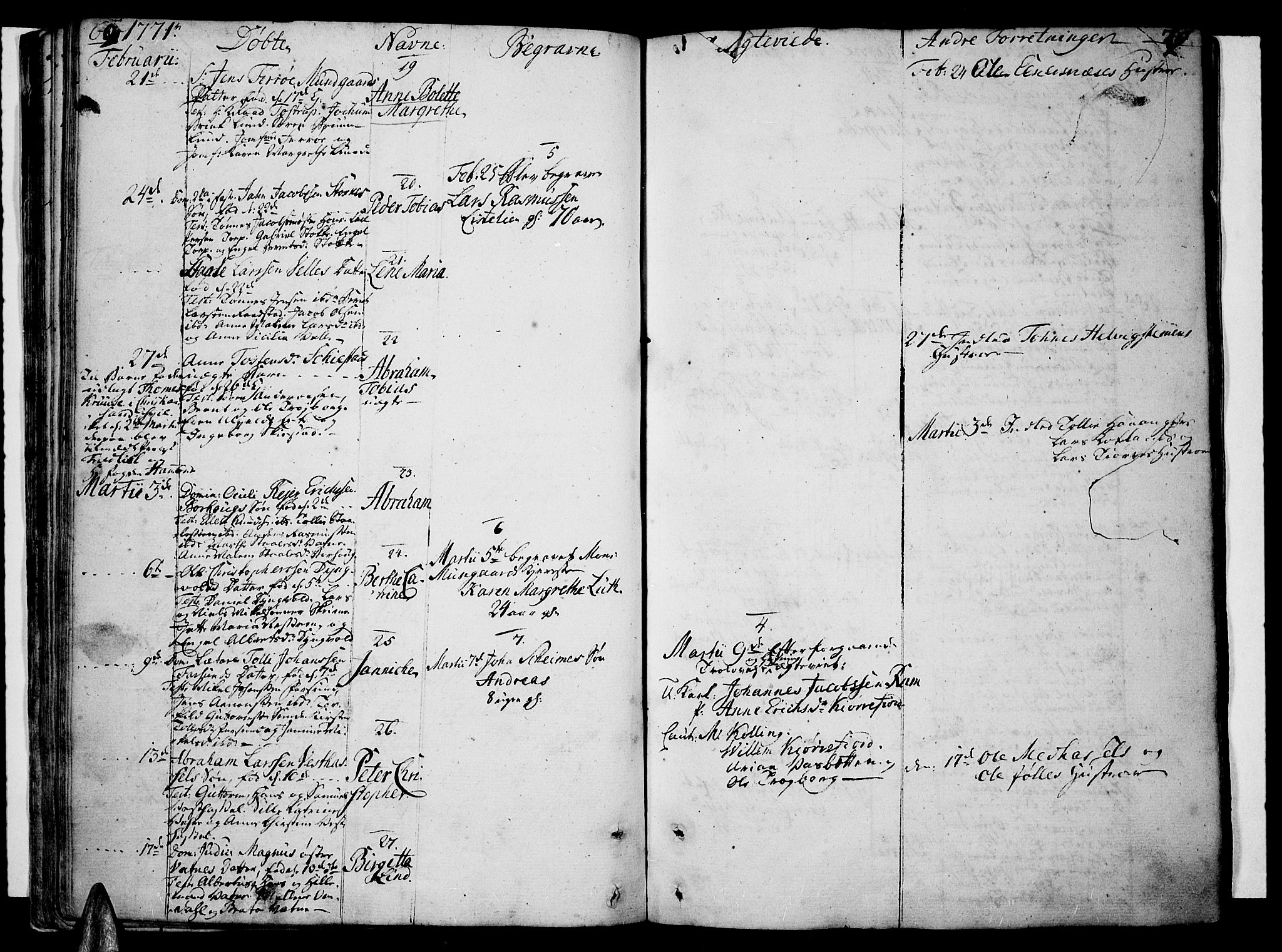 Lista sokneprestkontor, SAK/1111-0027/F/Fa/L0004: Parish register (official) no. A 4, 1768-1794, p. 69-70