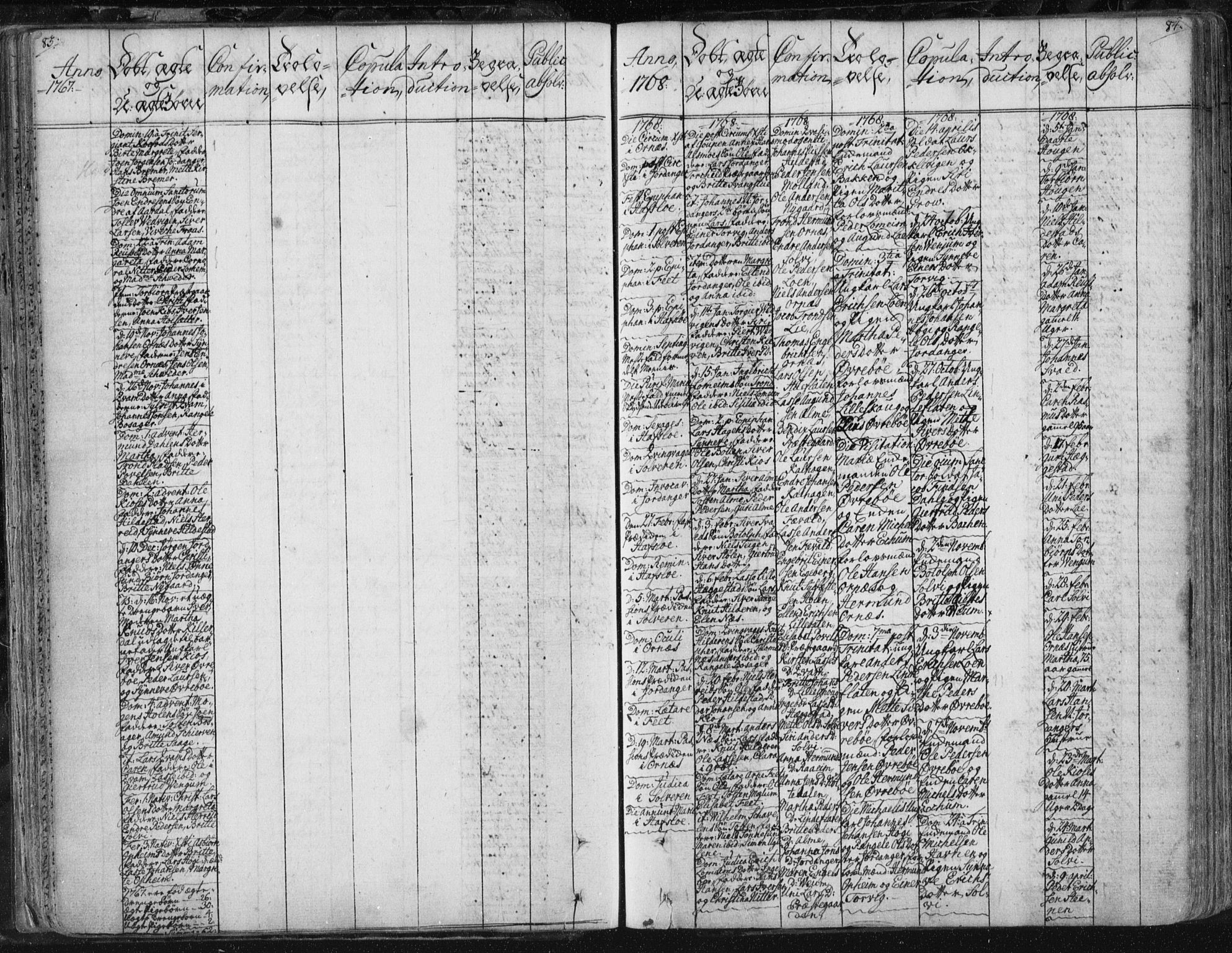 Hafslo sokneprestembete, SAB/A-80301/H/Haa/Haaa/L0002: Parish register (official) no. A 2, 1755-1806, p. 83-84