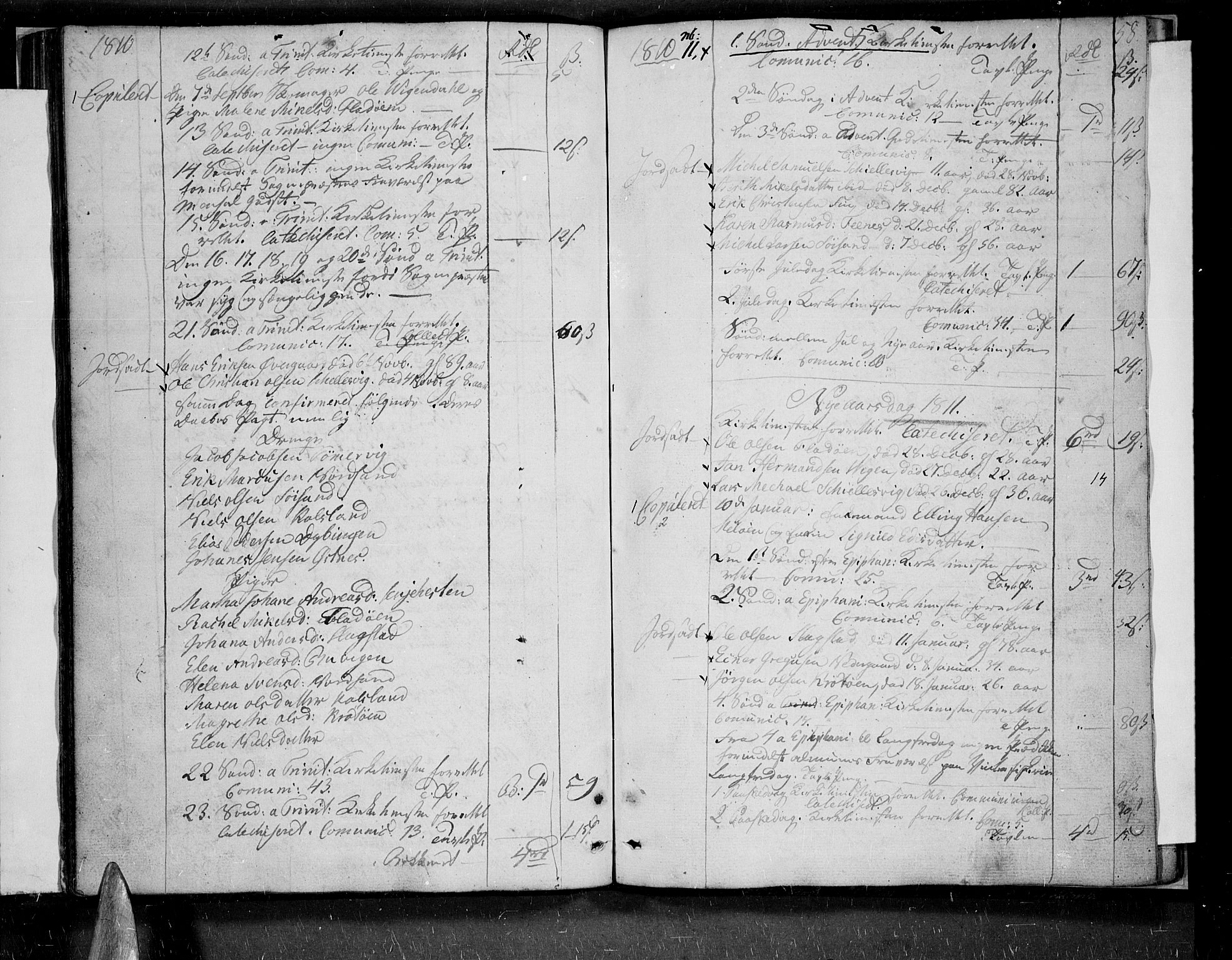 Trondenes sokneprestkontor, SATØ/S-1319/H/Ha/L0004kirke: Parish register (official) no. 4, 1797-1820, p. 58