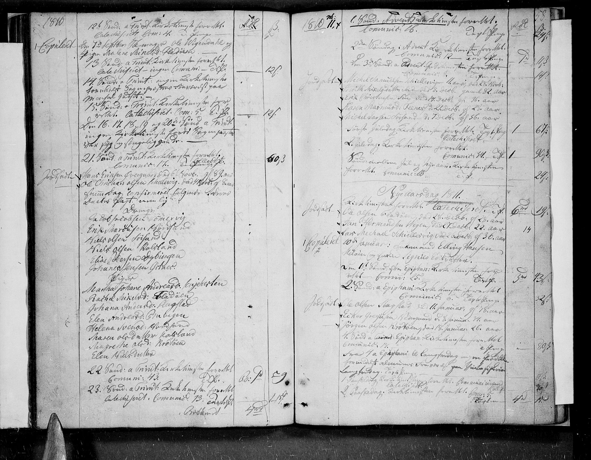 Trondenes sokneprestkontor, AV/SATØ-S-1319/H/Ha/L0004kirke: Parish register (official) no. 4, 1797-1820, p. 58