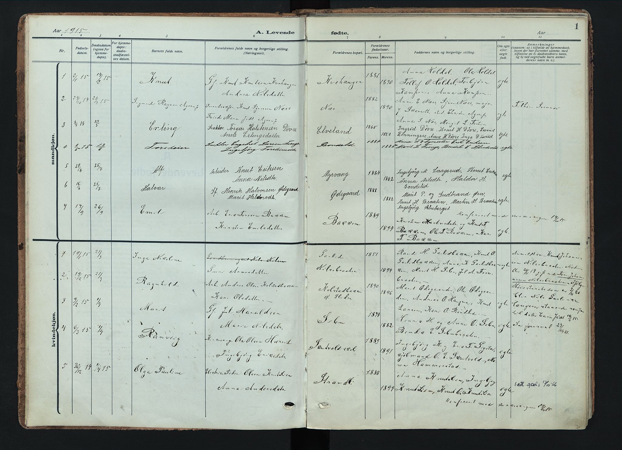Nord-Aurdal prestekontor, SAH/PREST-132/H/Ha/Haa/L0018: Parish register (official) no. 18, 1915-1935, p. 1