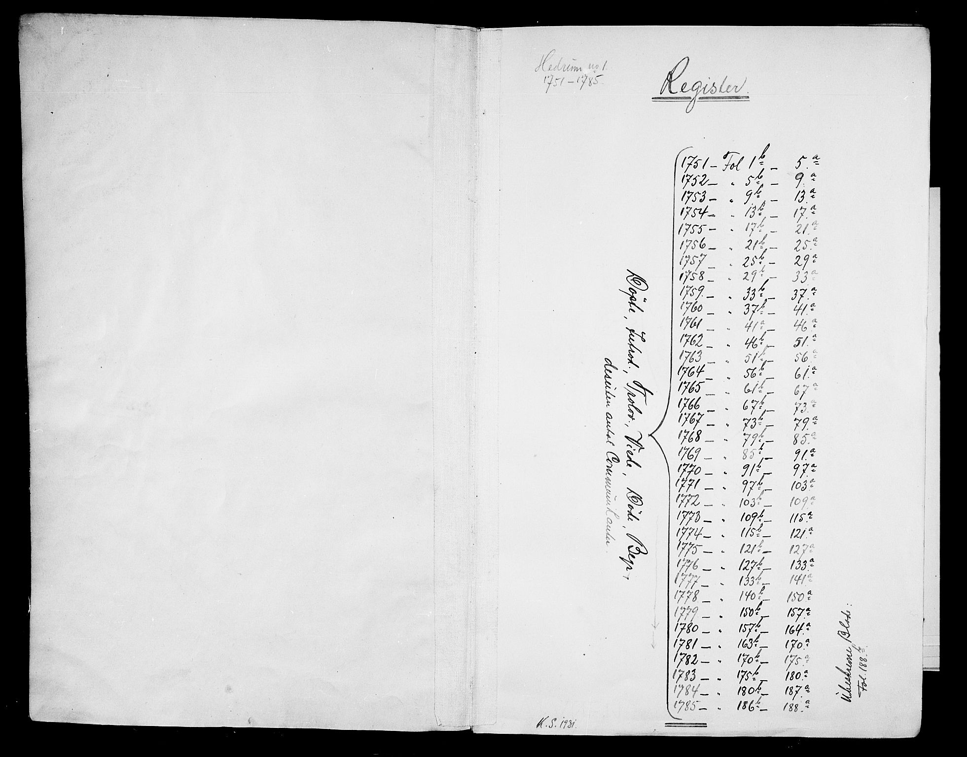 Hedrum kirkebøker, SAKO/A-344/F/Fa/L0001: Parish register (official) no. I 1, 1751-1785