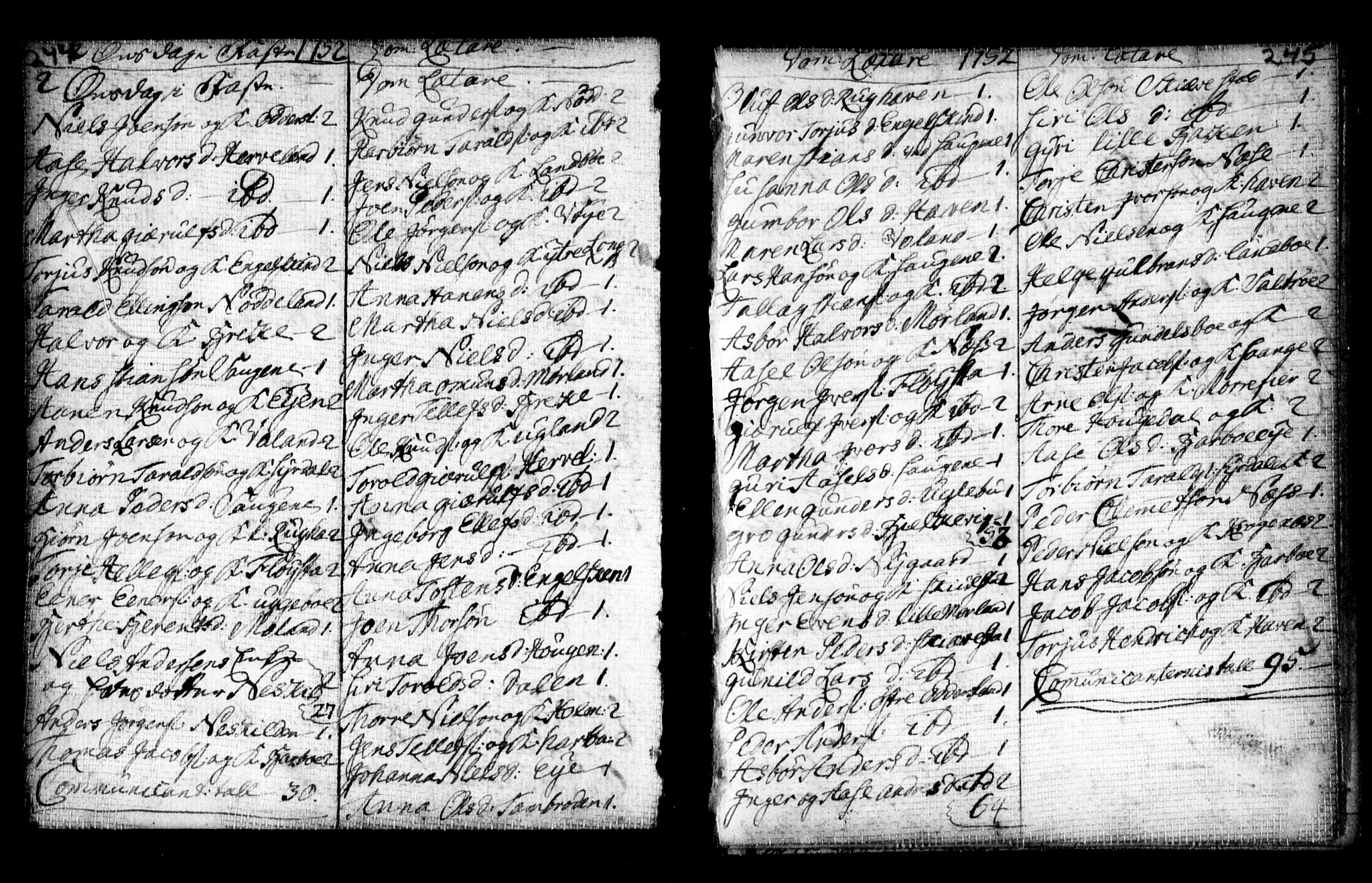 Holt sokneprestkontor, AV/SAK-1111-0021/F/Fa/L0002: Parish register (official) no. A 2, 1739-1753, p. 244-245