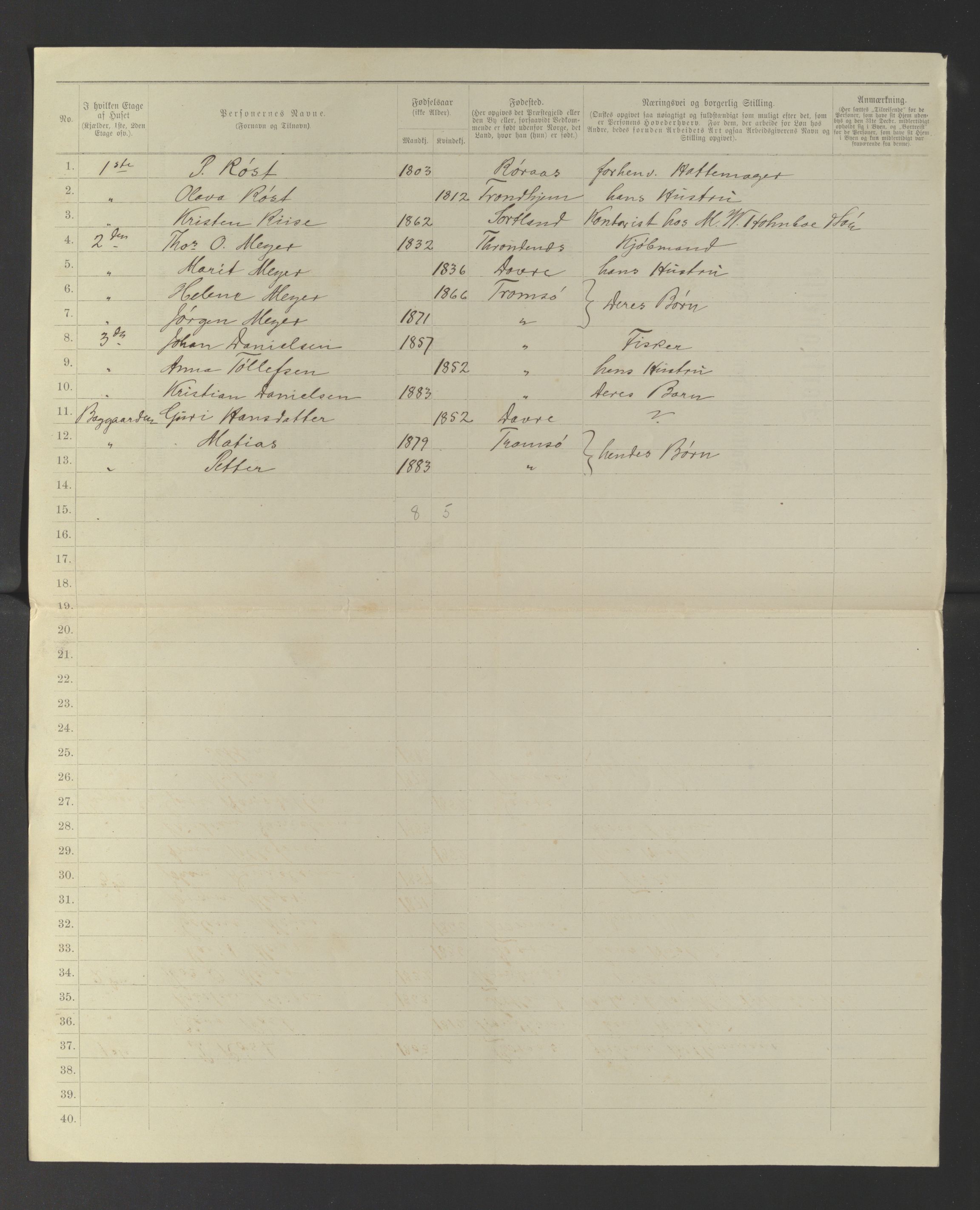 SATØ, 1885 census for 1902 Tromsø, 1885, p. 202b