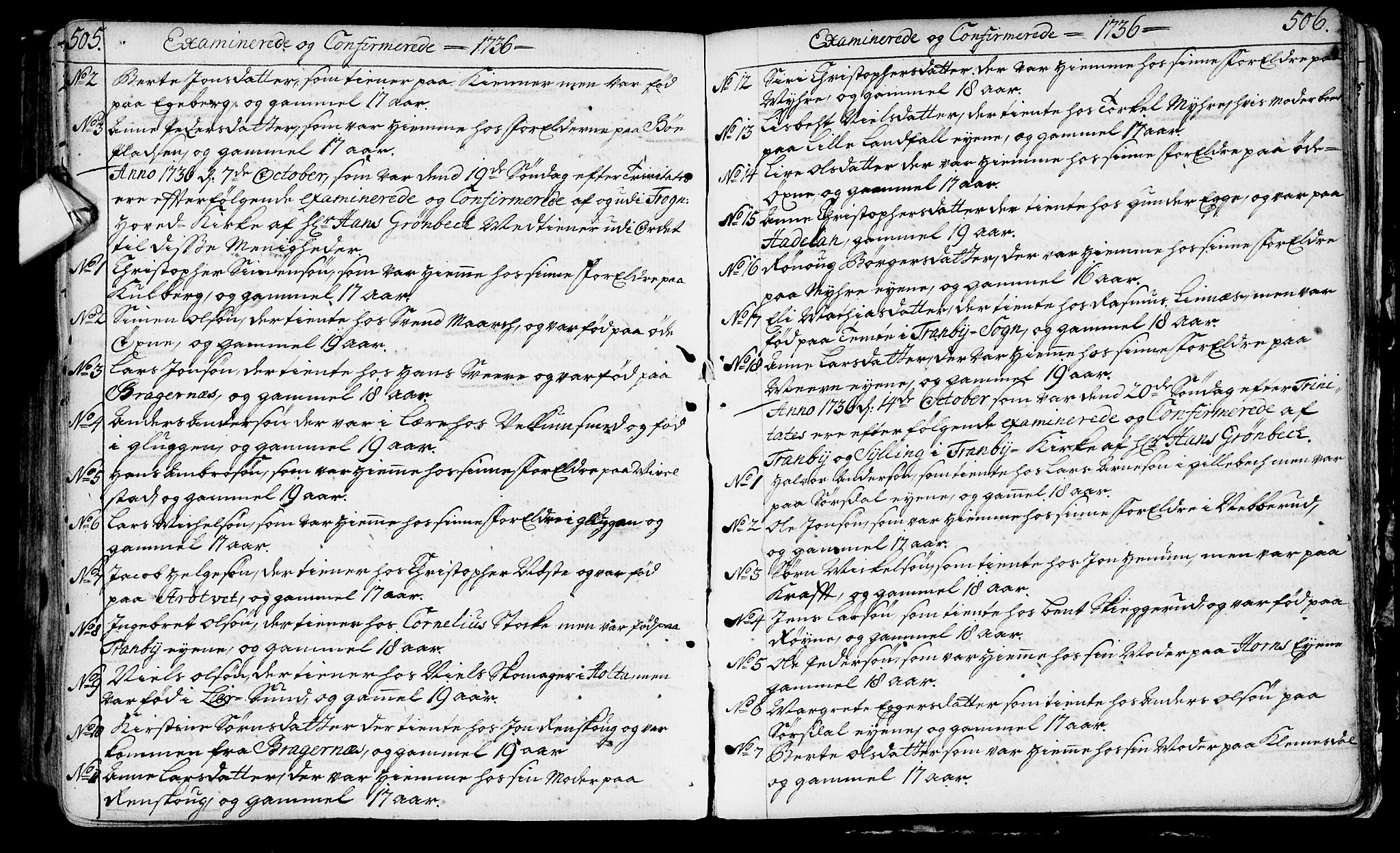 Lier kirkebøker, AV/SAKO-A-230/F/Fa/L0003: Parish register (official) no. I 3, 1727-1748, p. 505-506