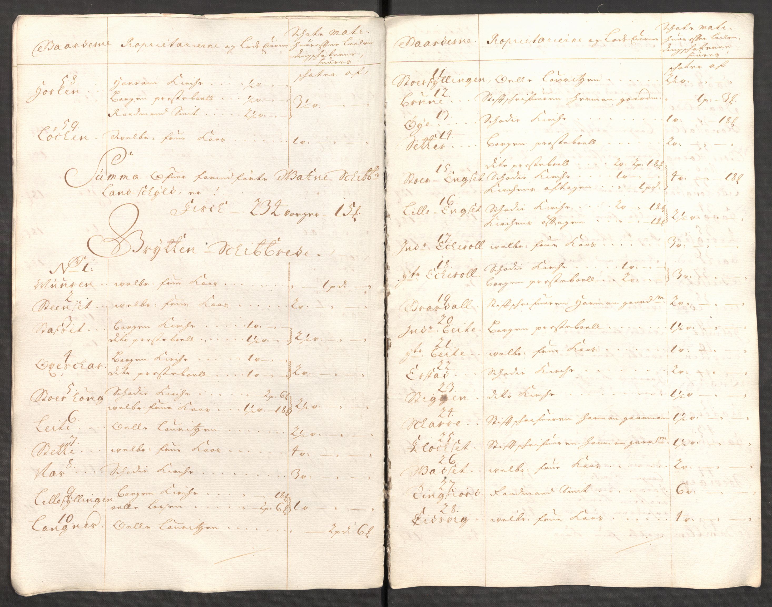 Rentekammeret inntil 1814, Reviderte regnskaper, Fogderegnskap, AV/RA-EA-4092/R54/L3558: Fogderegnskap Sunnmøre, 1700-1701, p. 23