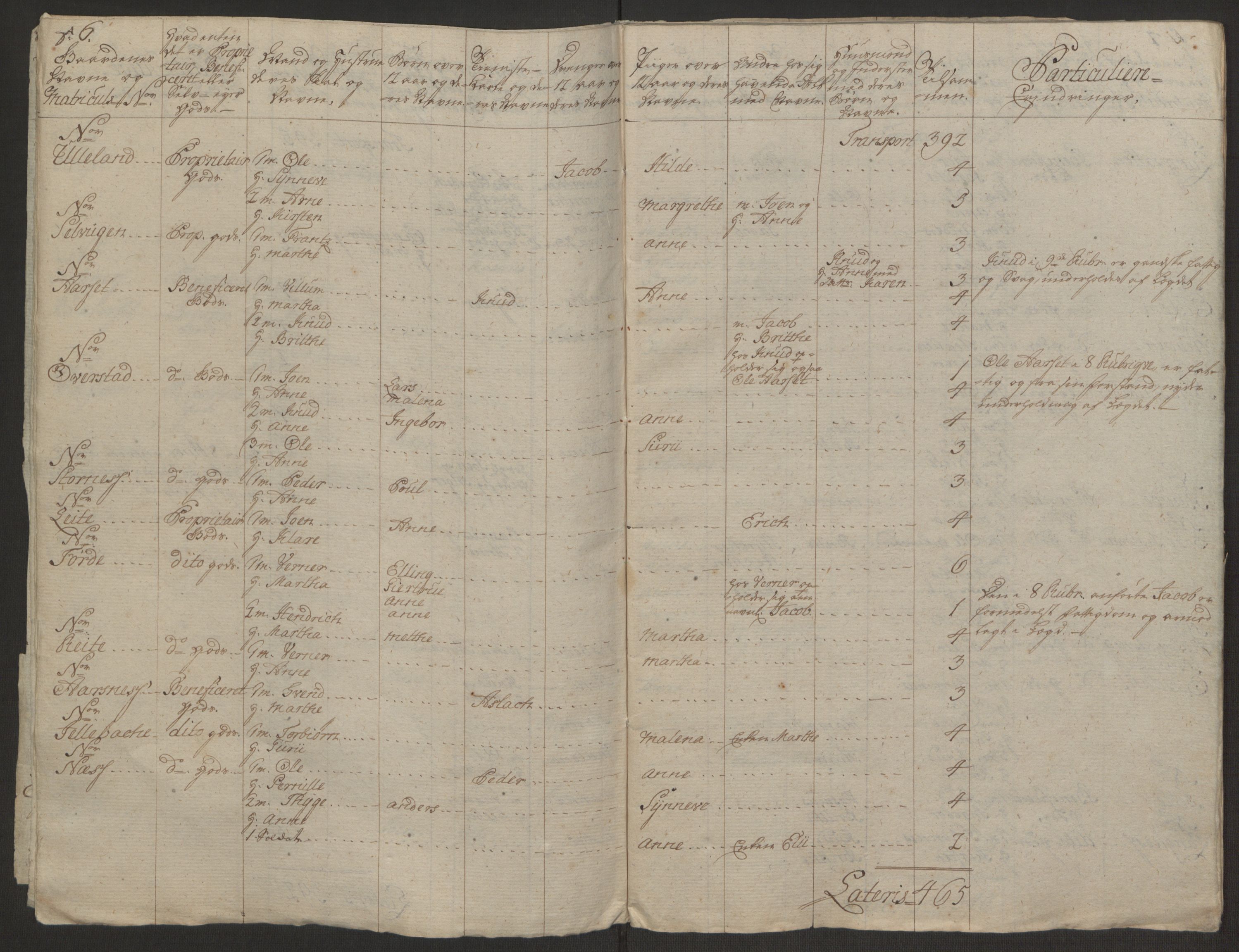 Rentekammeret inntil 1814, Realistisk ordnet avdeling, AV/RA-EA-4070/Ol/L0019: [Gg 10]: Ekstraskatten, 23.09.1762. Sunnmøre, 1762-1763, p. 312