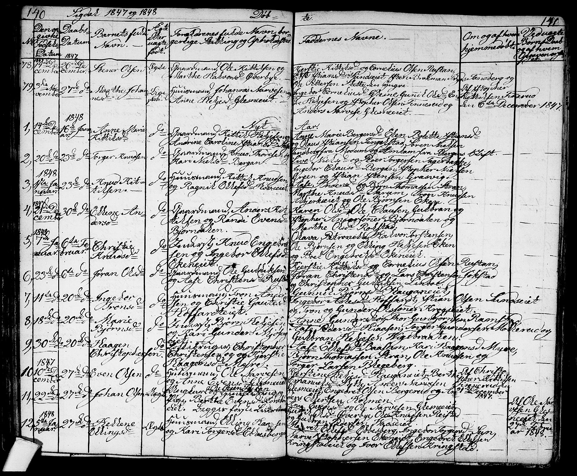 Sigdal kirkebøker, AV/SAKO-A-245/G/Ga/L0002: Parish register (copy) no. I 2, 1835-1856, p. 140-141