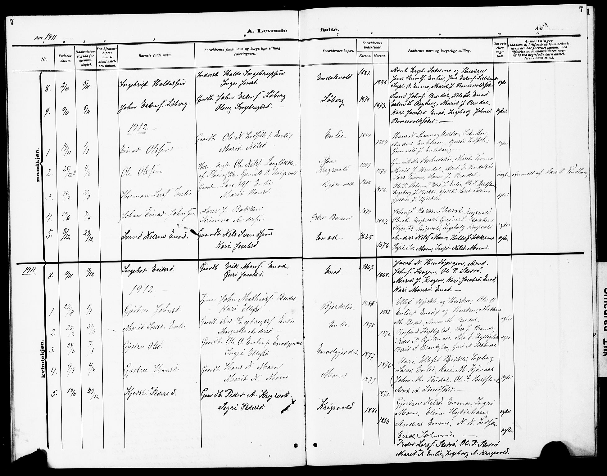 Ministerialprotokoller, klokkerbøker og fødselsregistre - Sør-Trøndelag, SAT/A-1456/690/L1052: Parish register (copy) no. 690C02, 1907-1929, p. 7